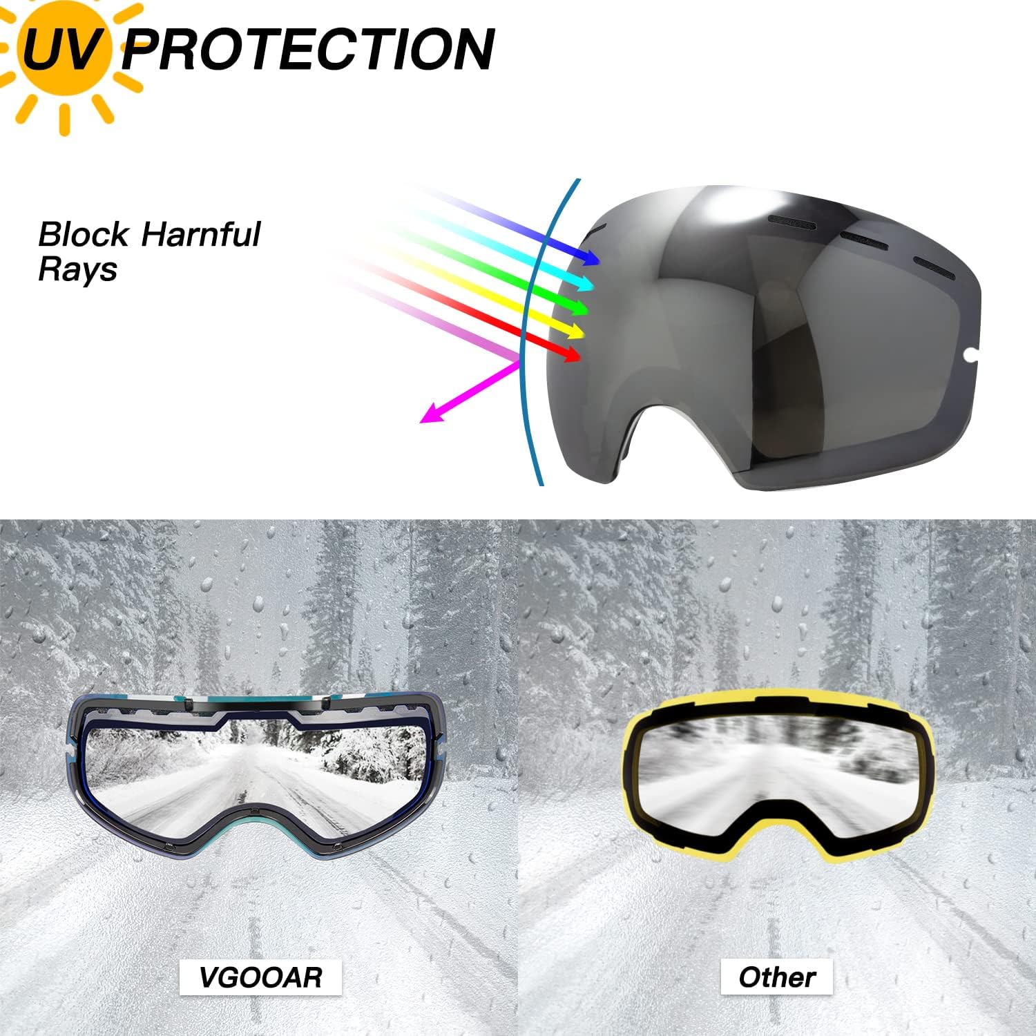 Thumbnail 1 de Vgooar OTG Ski Goggles Frameless
