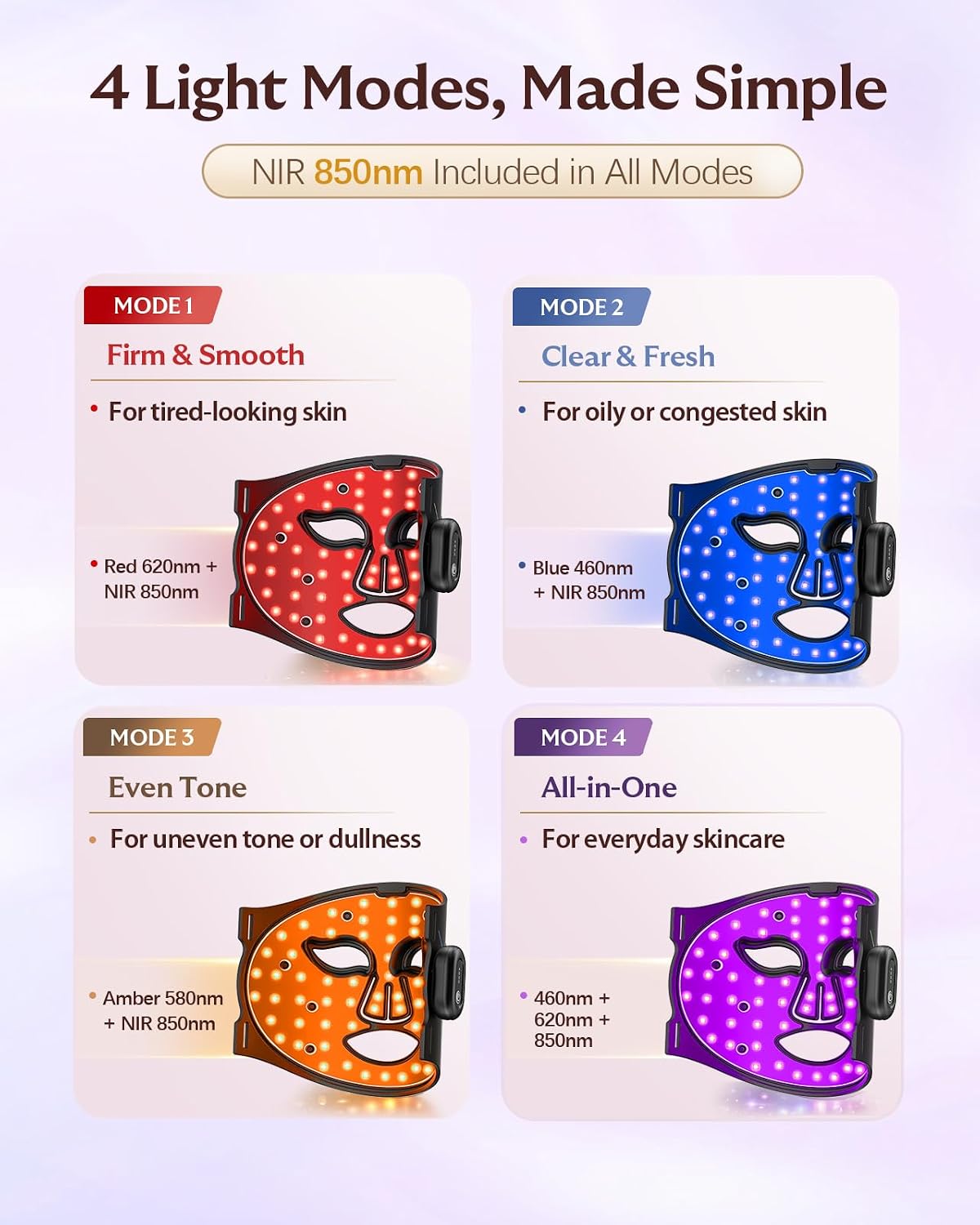 Detalle de XSSNVV Red Light Therapy Mask: 850nm NIR, 4 Modes, 272 LEDs, Wireless