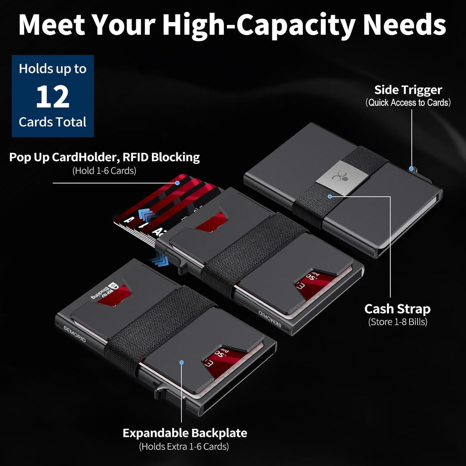 Detalle 2 de SEMORID Slim Aluminum Card Holder Wallet 3.9x2.5📇