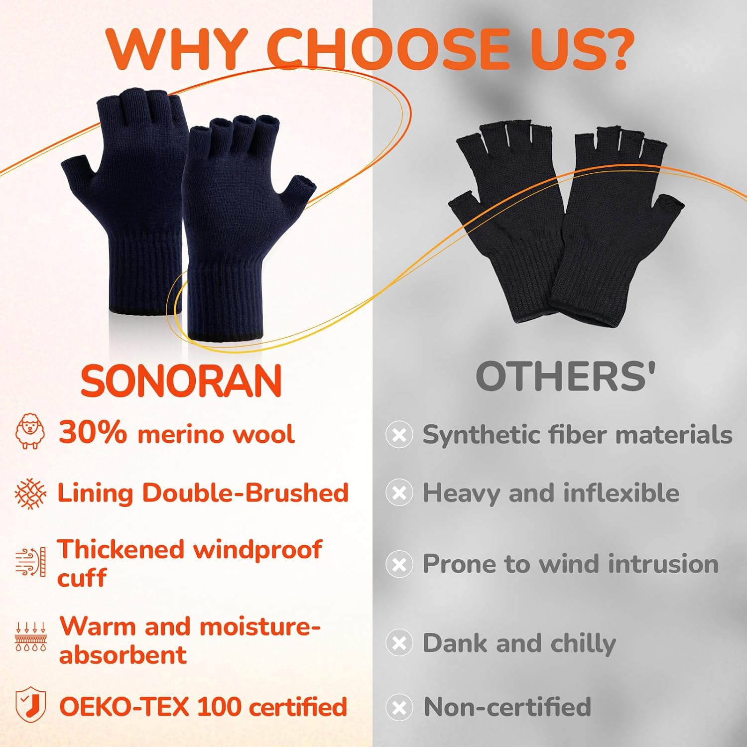 Detalle 2 de SONORAN Merino Wool Fingerless Gloves with Stretch Knit and Windproof Cuffs