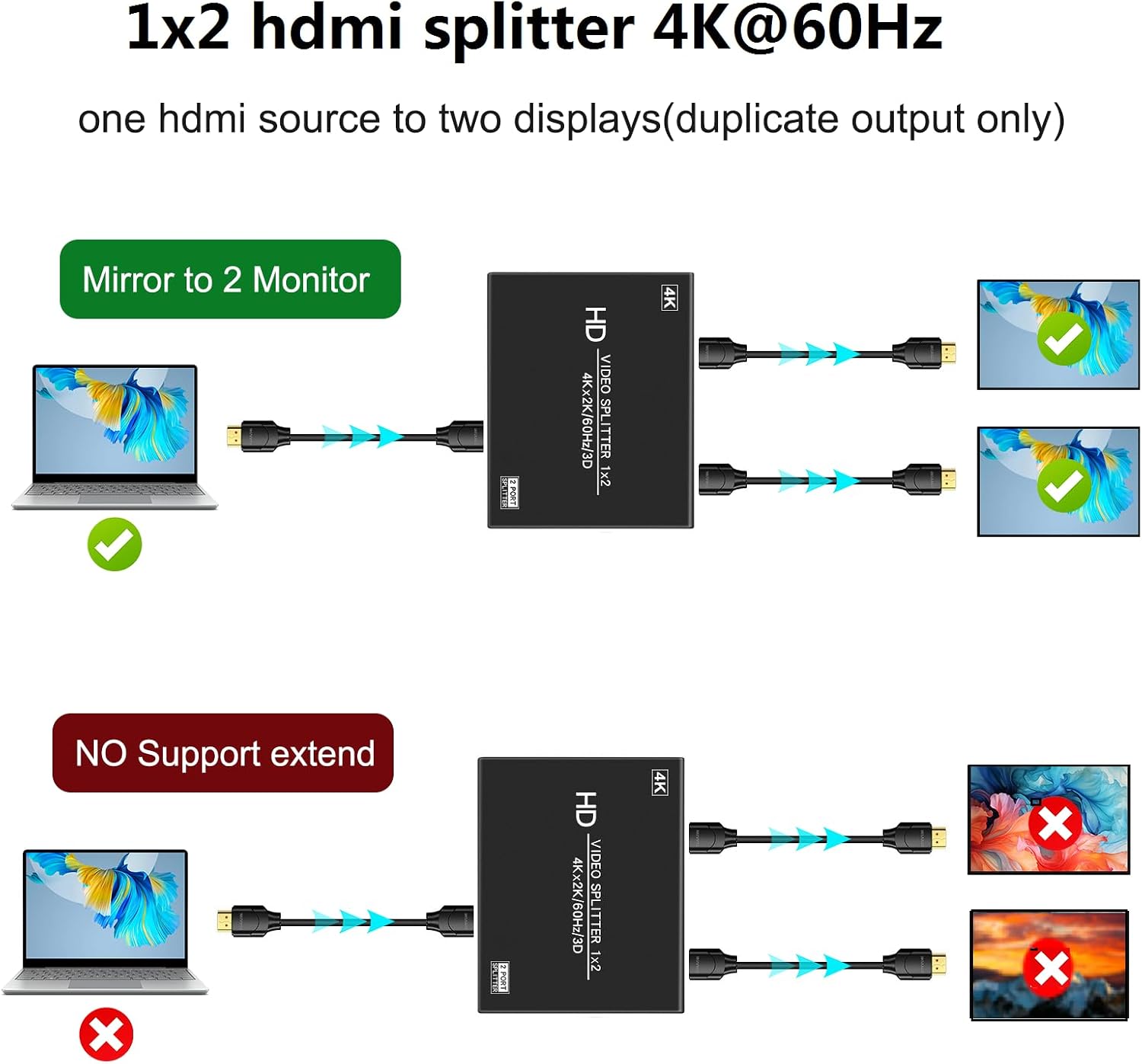 Detalle de 4K@60Hz 1x2 HDMI Splitter (HDMI 2.0) – Mirror 2 Displays from a Single Source