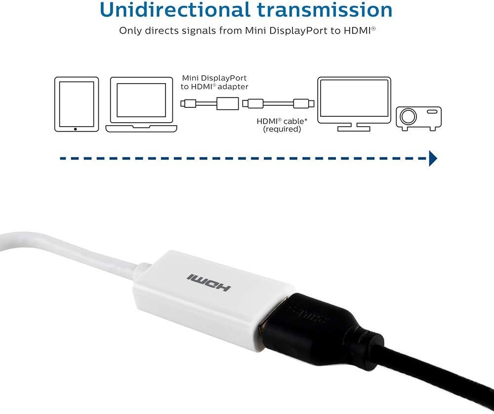Detalle 2 de Philips SWV9200F/27 Mini DisplayPort to HDMI 4K
