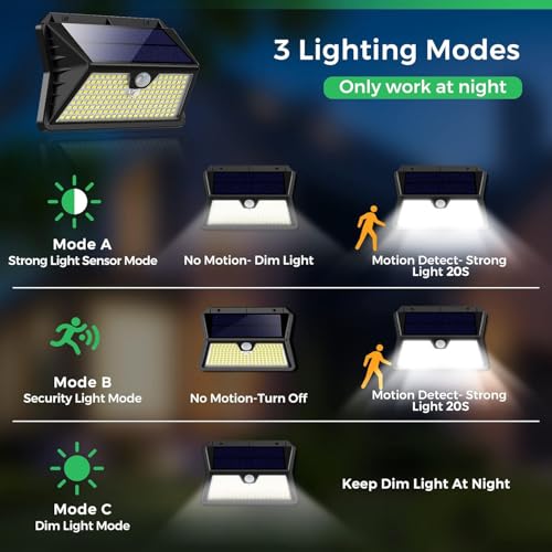 Detalle de OUILA Luz Solar Exterior 4 Pack con 185 LED y 3 Modos, IP65, Sensor de Movimiento