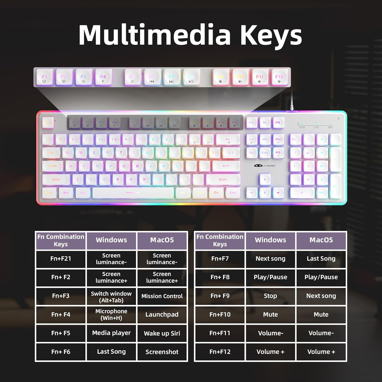 Detalle de MageGee GK970 Keyboard & Mouse Combo (White) – Wired RGB Gaming Set