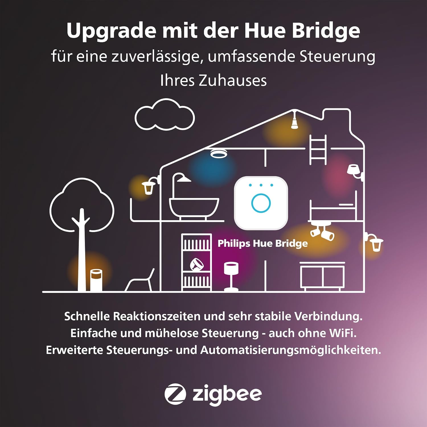 Thumbnail 6 de Philips Hue White Ambience E27 Standard Filament 7 W, dimmbar (Warm- bis Kühlweiß) – 3er-Set