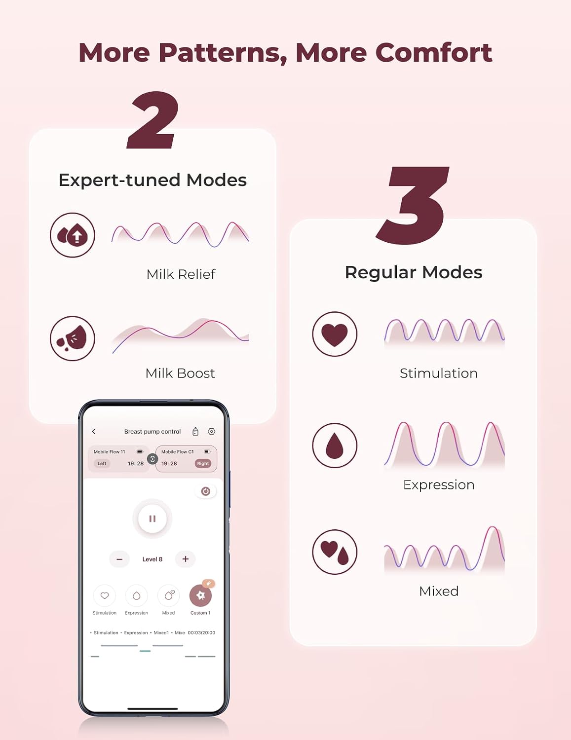 Thumbnail 6 de Momcozy M9 Hands-Free Breast Pump: Portable Double Electric Pump with Mobile Flow and 15 Suction Levels