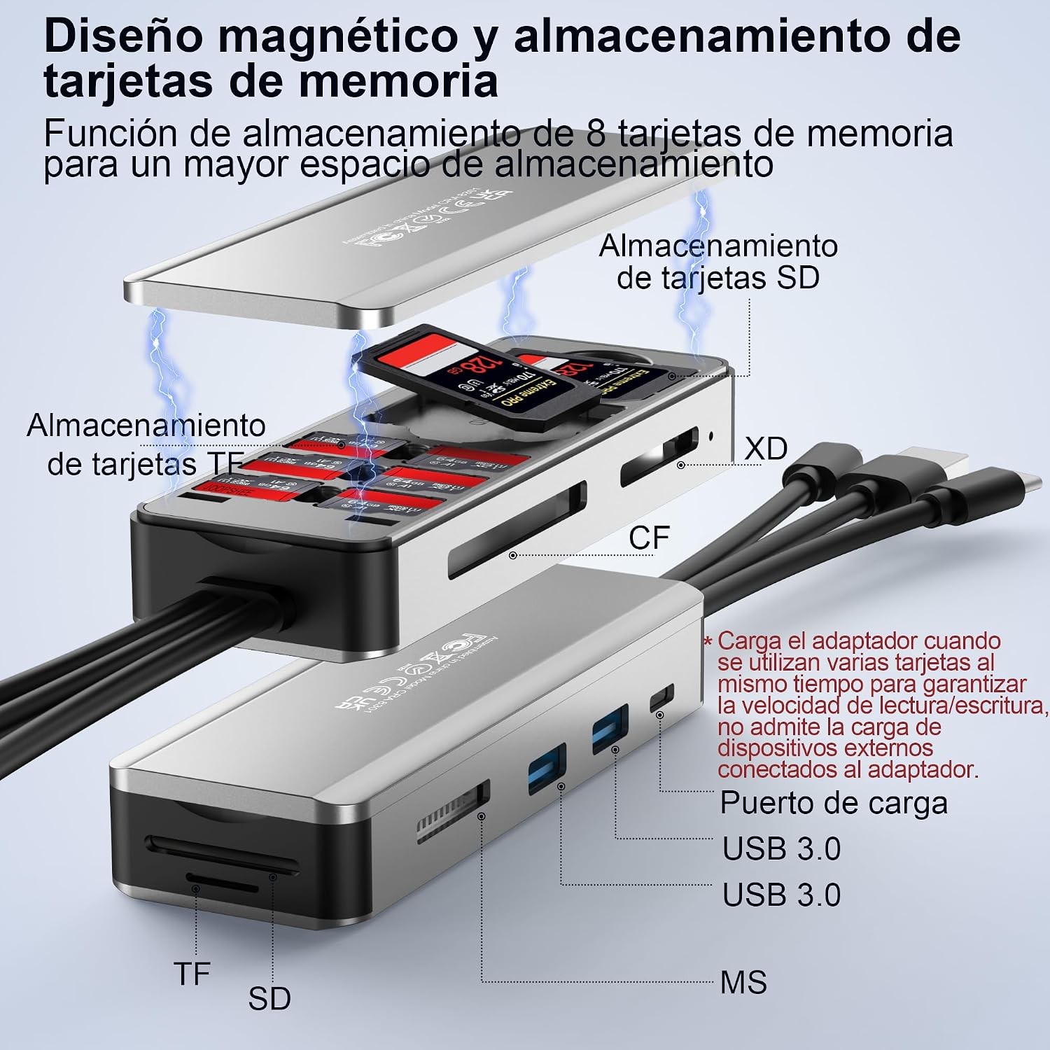 Thumbnail 1 de 8in1 SD Kartenleser USB 3.0 312 MB/s