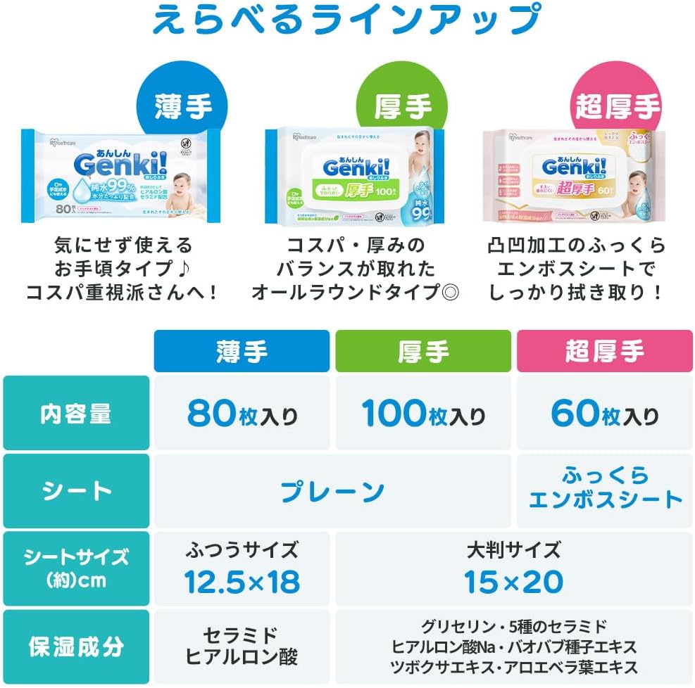 Thumbnail 3 de アイリスオーヤマ あんしん Genki! GOK-T1001N おしりふき 純水99％・厚手・保湿成分配合 1200枚