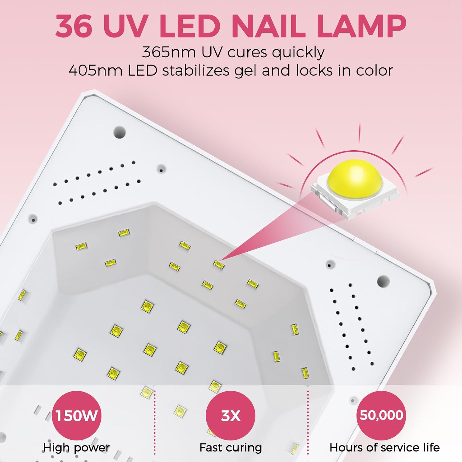 Detalle de NAILGIRLS Non-rechargeable Plug-in Nail Dryer, 150W UV LED Nail Lamp with Sensor