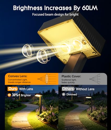 Detalle de RECHOO 6 Stück Solarlampen für Außen – Kabellose Gartenbeleuchtung mit 1200mAh Akku und 2 Lichtmodi