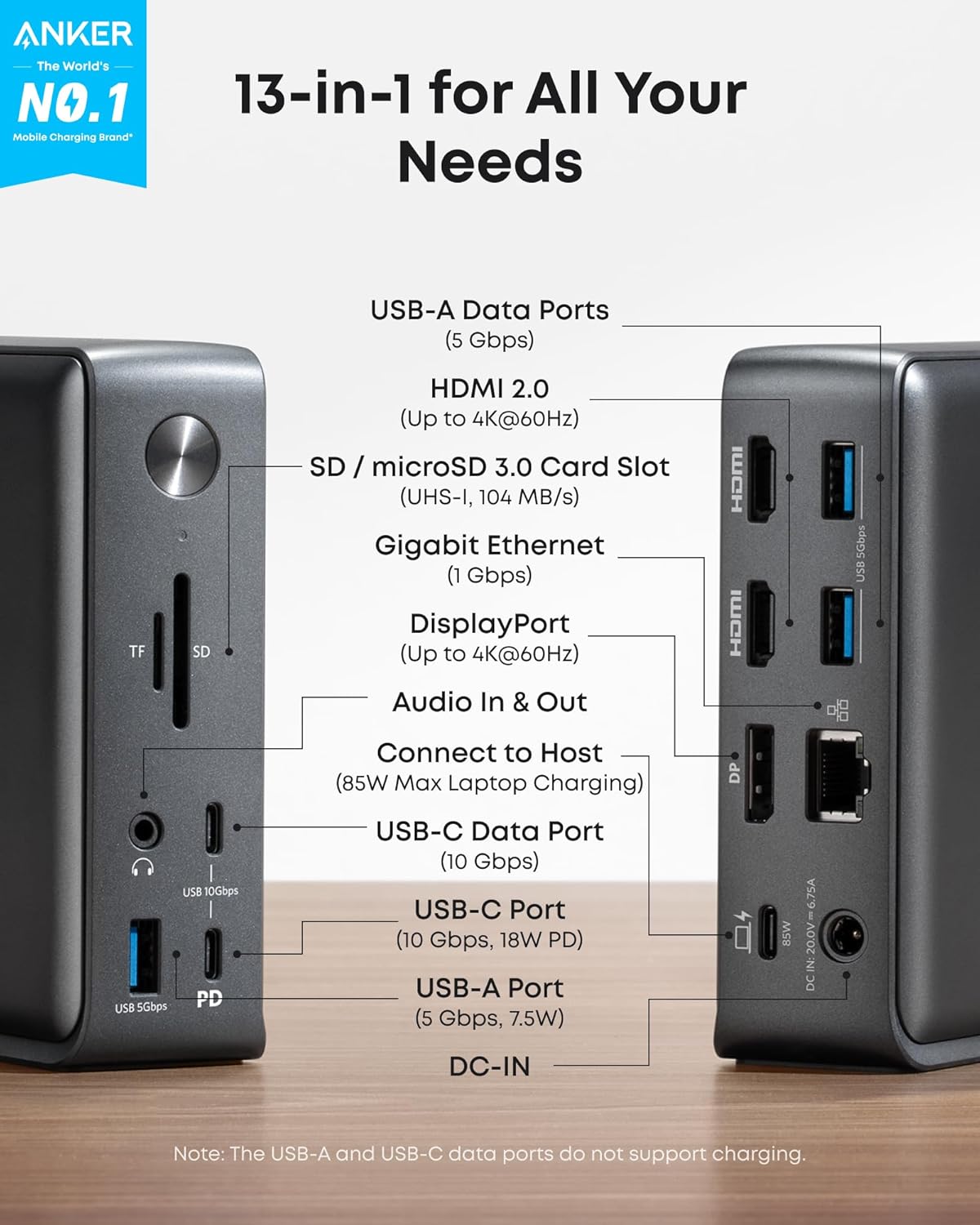 Detalle de Anker USB-C docking station, 13-in-1