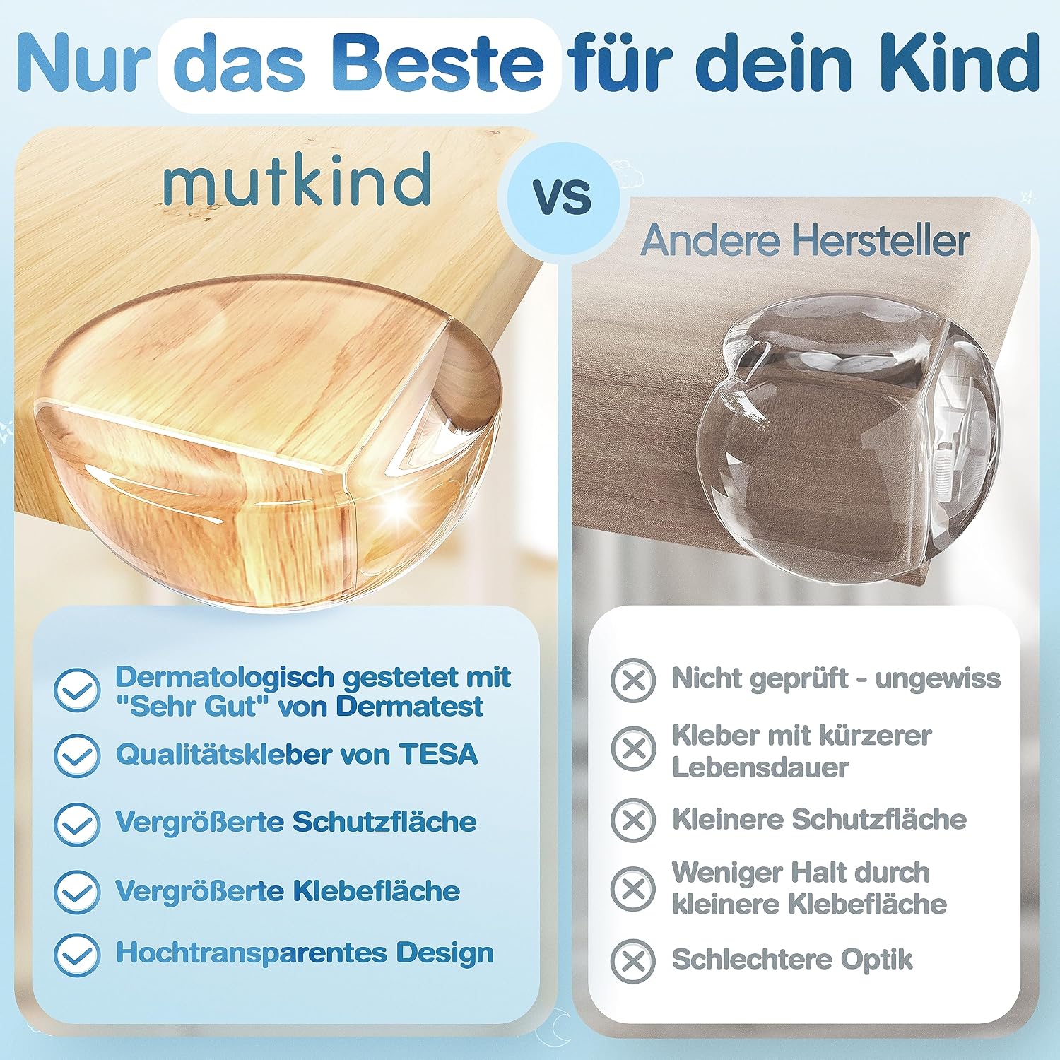 Thumbnail 3 de MUTKIND Eckenschutz 12er Set 12 Stück
