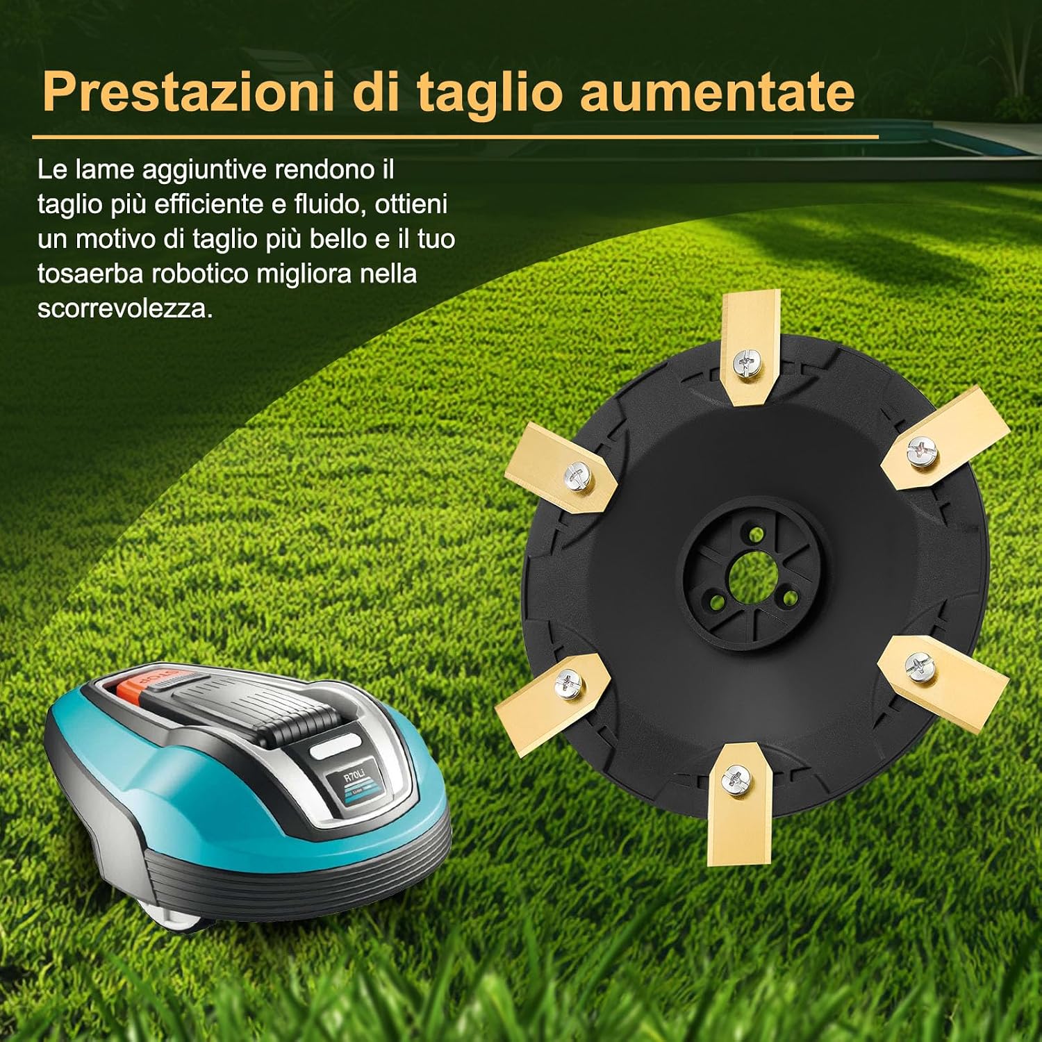 Detalle 2 de FourShow Taglio più Efficiente: Piastra Lama + 6 Lame di Ricambio compatibili con Husqvarna Automower 308, Gardena R70Li/R80Li (fino al 2015)