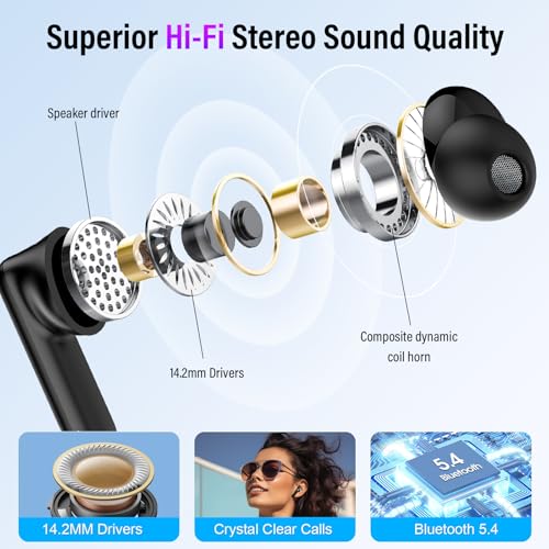 Detalle de Thunelec Auriculares Inalámbricos con Pantalla Táctil, ANC+ENC, Bluetooth 5.4 y IP7