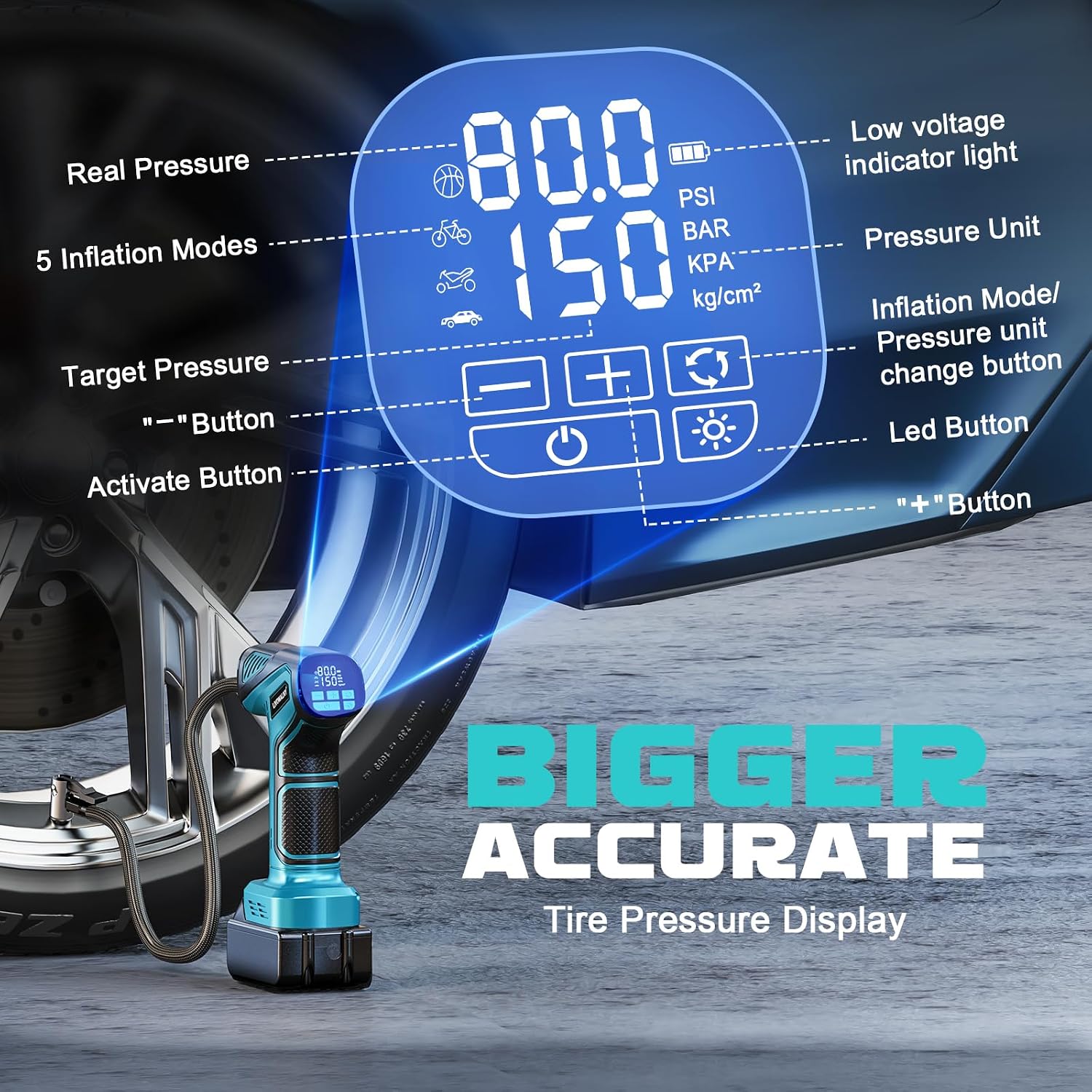 Thumbnail 4 de LIVOWALNY 150PSI Cordless Tire Inflator