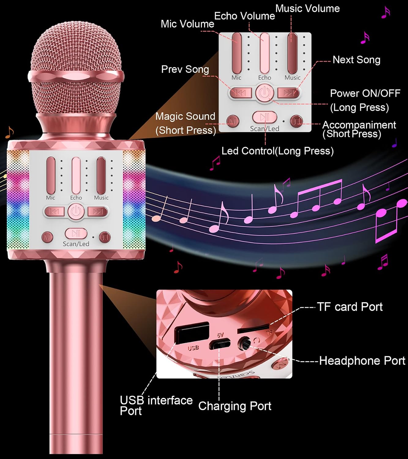 Detalle 2 de Micrófono Karaoke Bluetooth portátil 3000 mAh