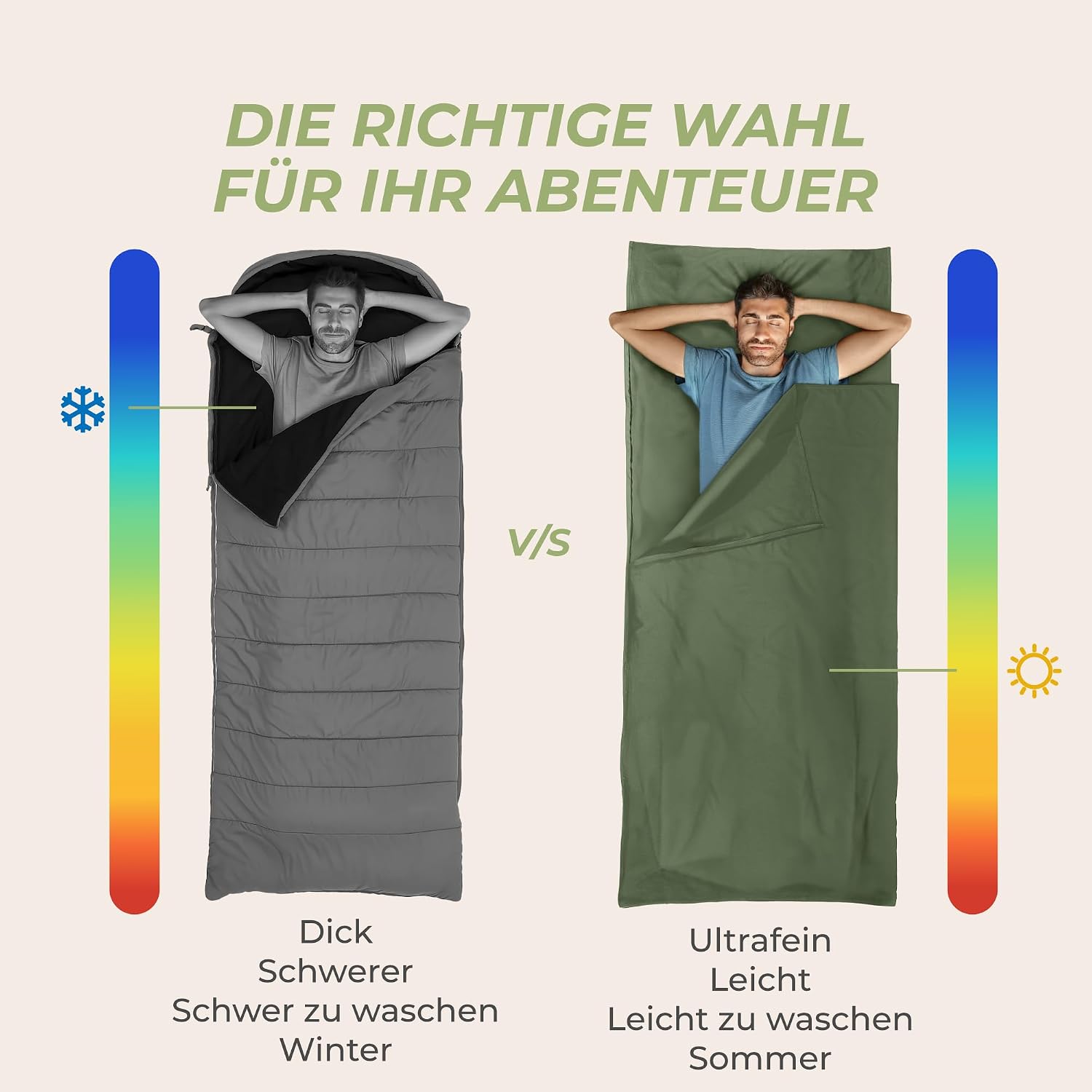 Detalle 2 de ZENACROSS Hüttenschlafsack Ultraleicht Mikrofaser – Schlafsack-Inlett mit integriertem Kissenfach