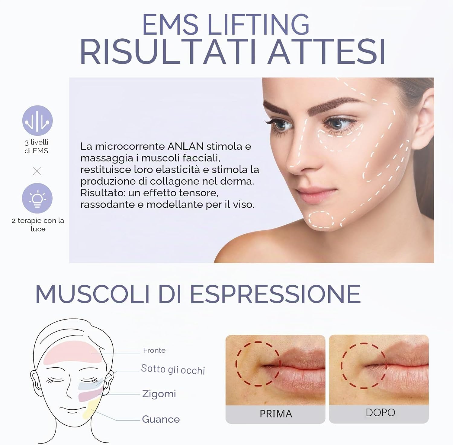 Thumbnail 2 de ANLAN Massaggiatore Viso Multifunzionale Antirughe 5 in 1: bellezza domestica con calo pori e lifting