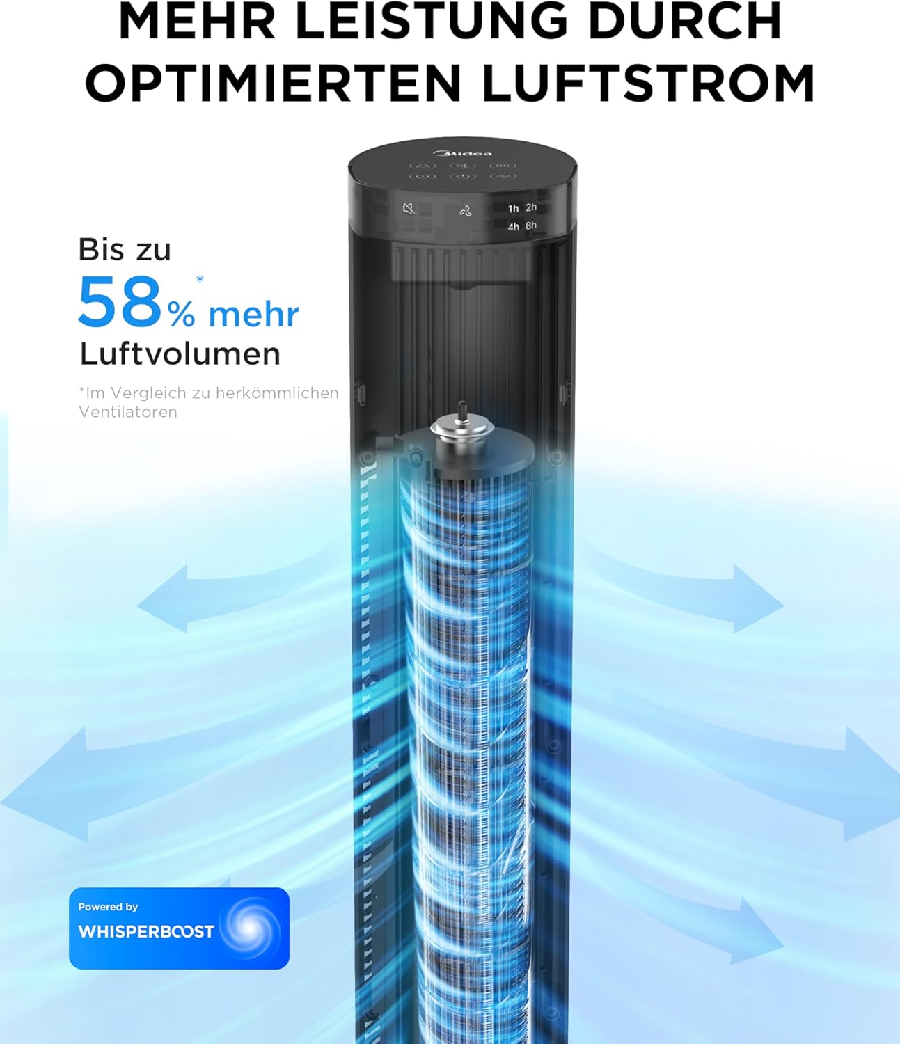 Detalle de Midea Turmventilator FZ10-26MR(BL): leise, stark und zeitgesteuert für Schlaf- und Arbeitsräume