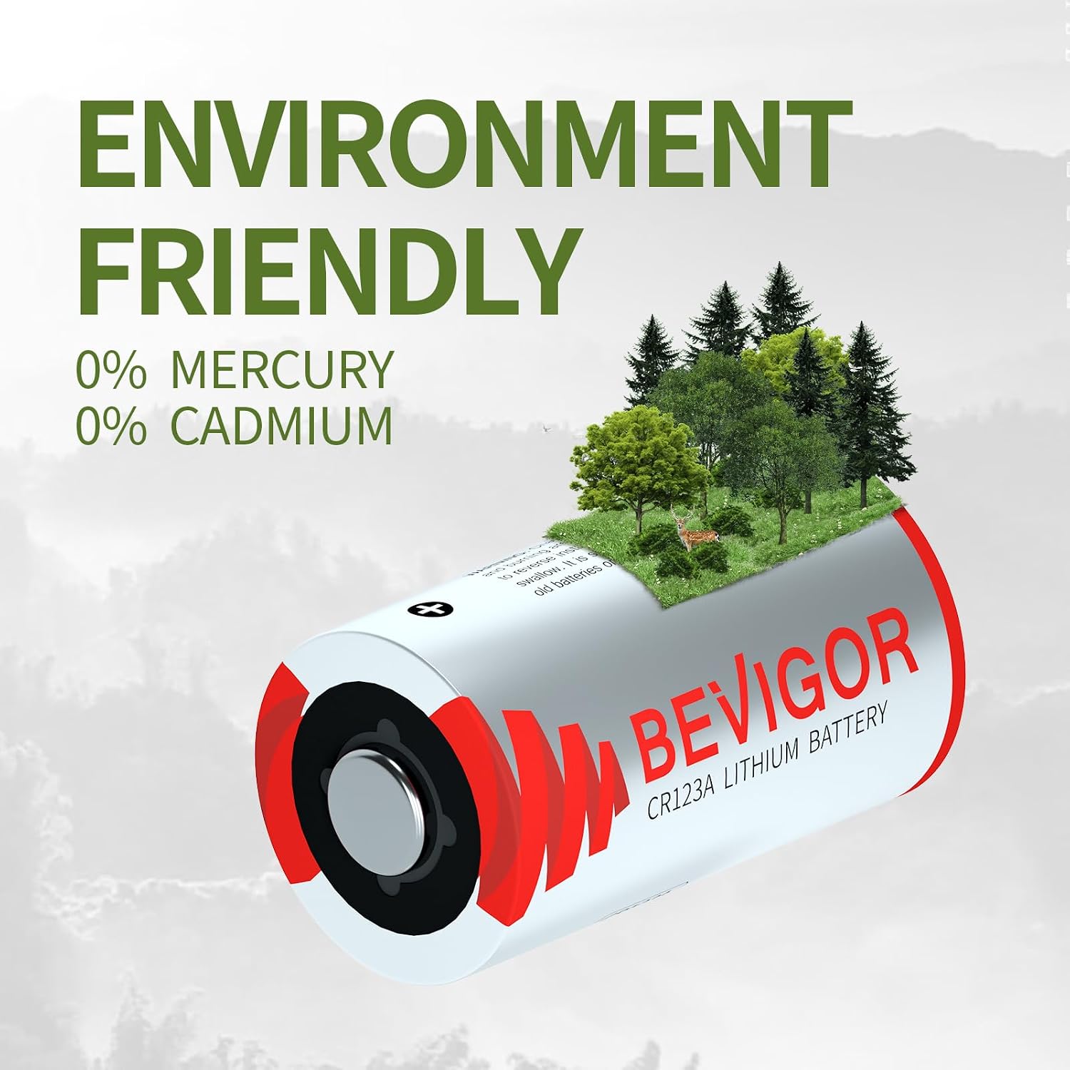 Detalle de BEVIGOR CR123A 3V Lithium Battery (6 Pack) – high-capacity non-rechargeable 123 batteries