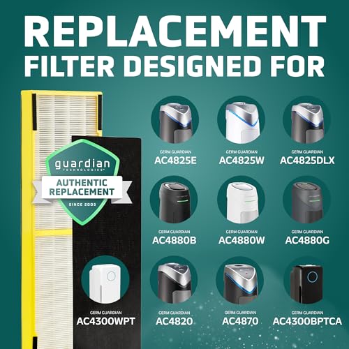Detalle de GermGuardian Filter B HEPA Pure Genuine Air Purifier Filter