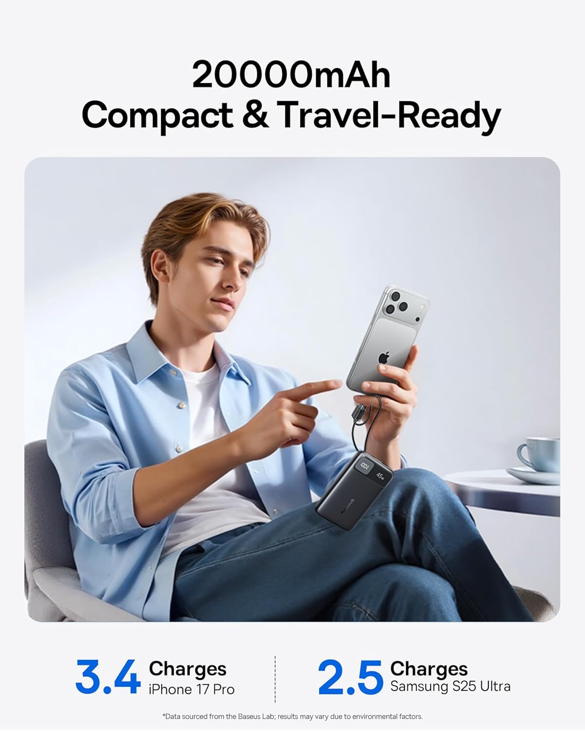 Thumbnail 4 de Baseus FC11 45W 20000mAh Power Bank with Dual Built-in USB‑C Cable (Retractable) and Smart Display