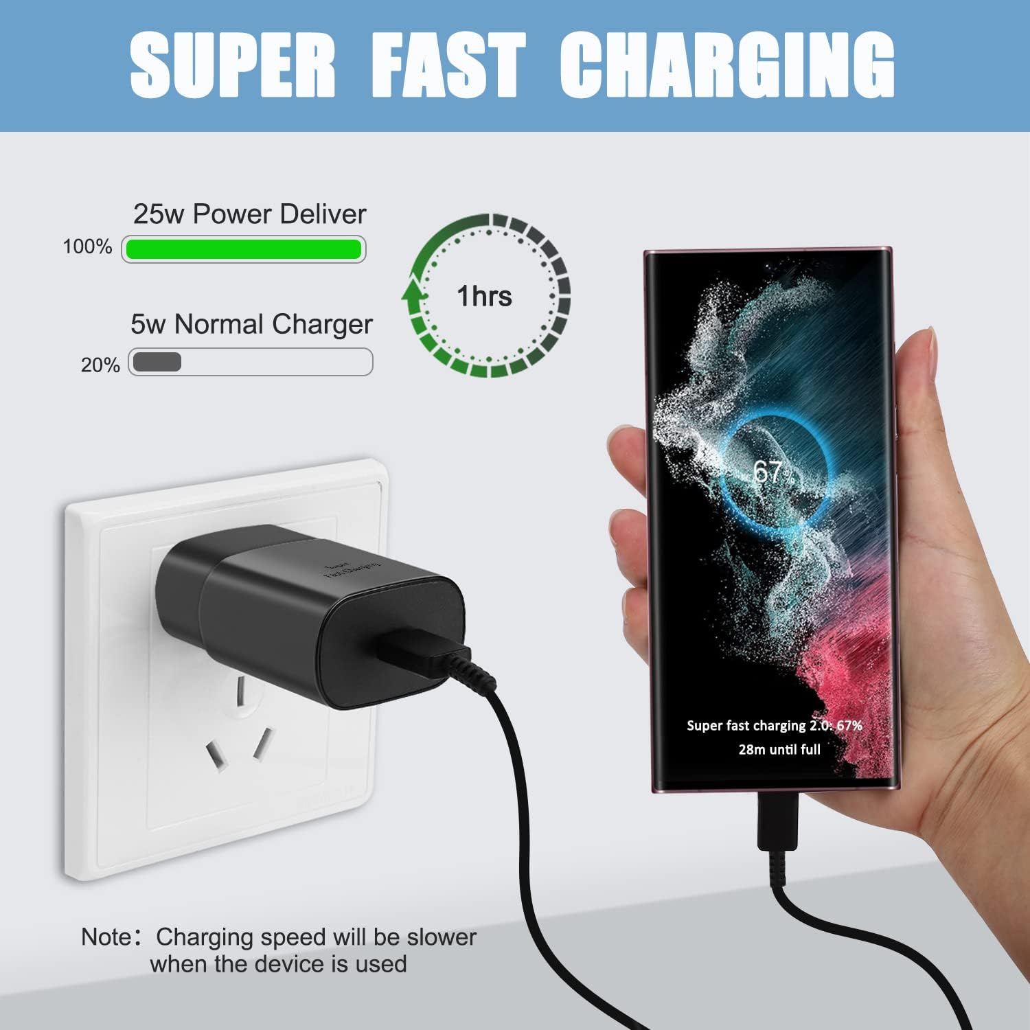 Detalle de USB-C Phone Charger 25W