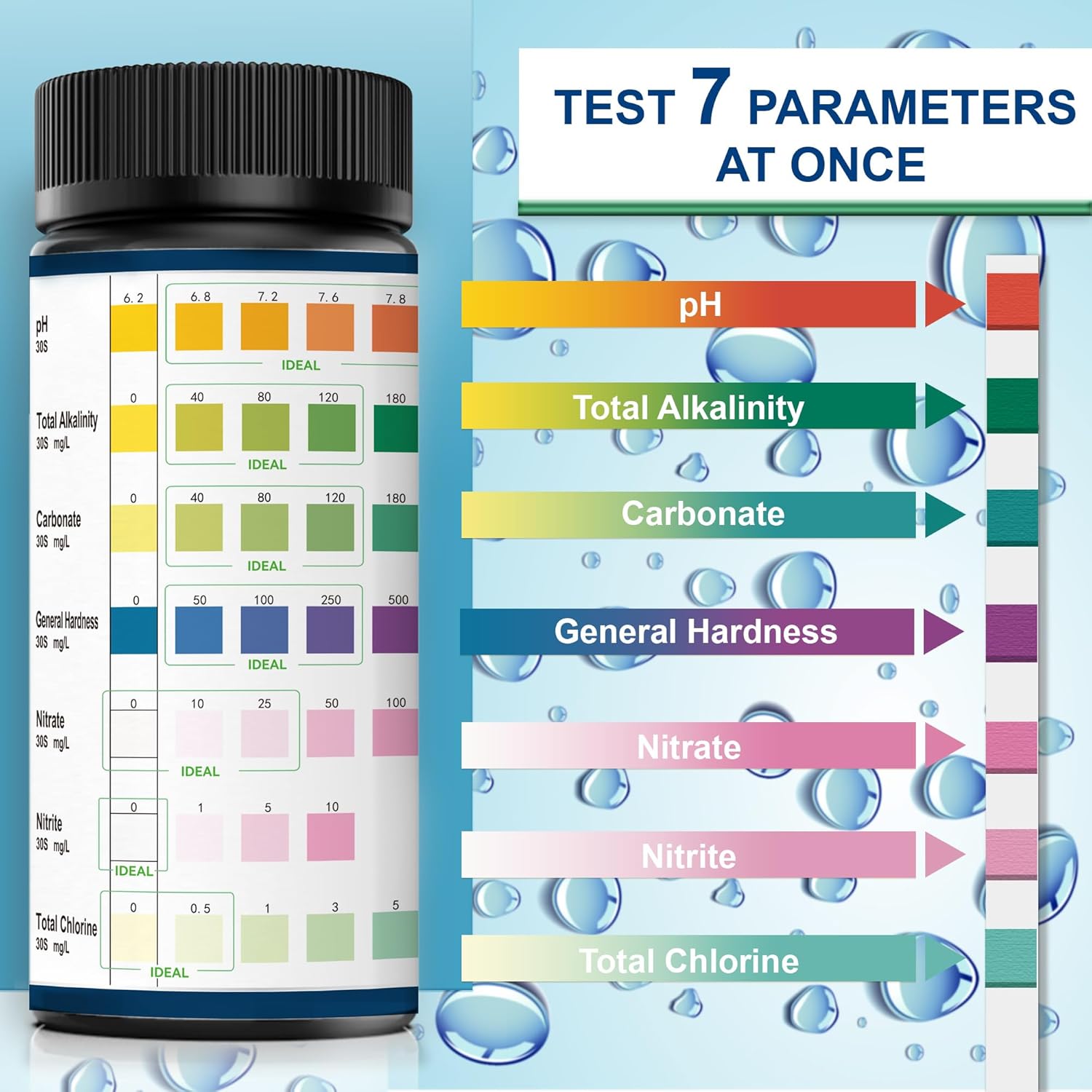 Detalle 2 de Aquarium Ammonia Test Strips 8-Way Fish Tank Test Kit (50 strips)