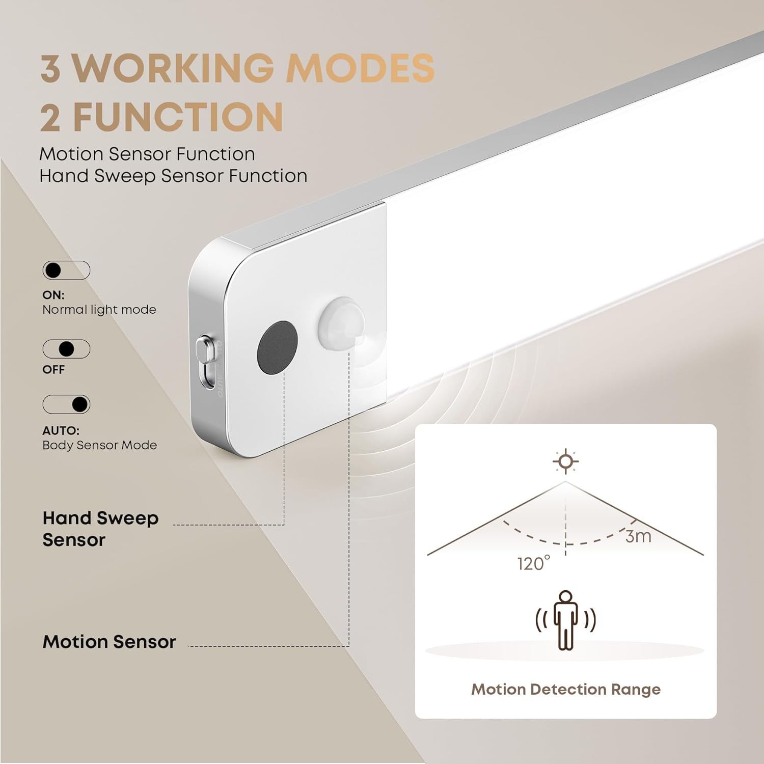 Thumbnail 2 de LROLTEF Luce LED sottopensile per cucina da 25 cm con sensore di movimento e dimmer manuale (2 pezzi)