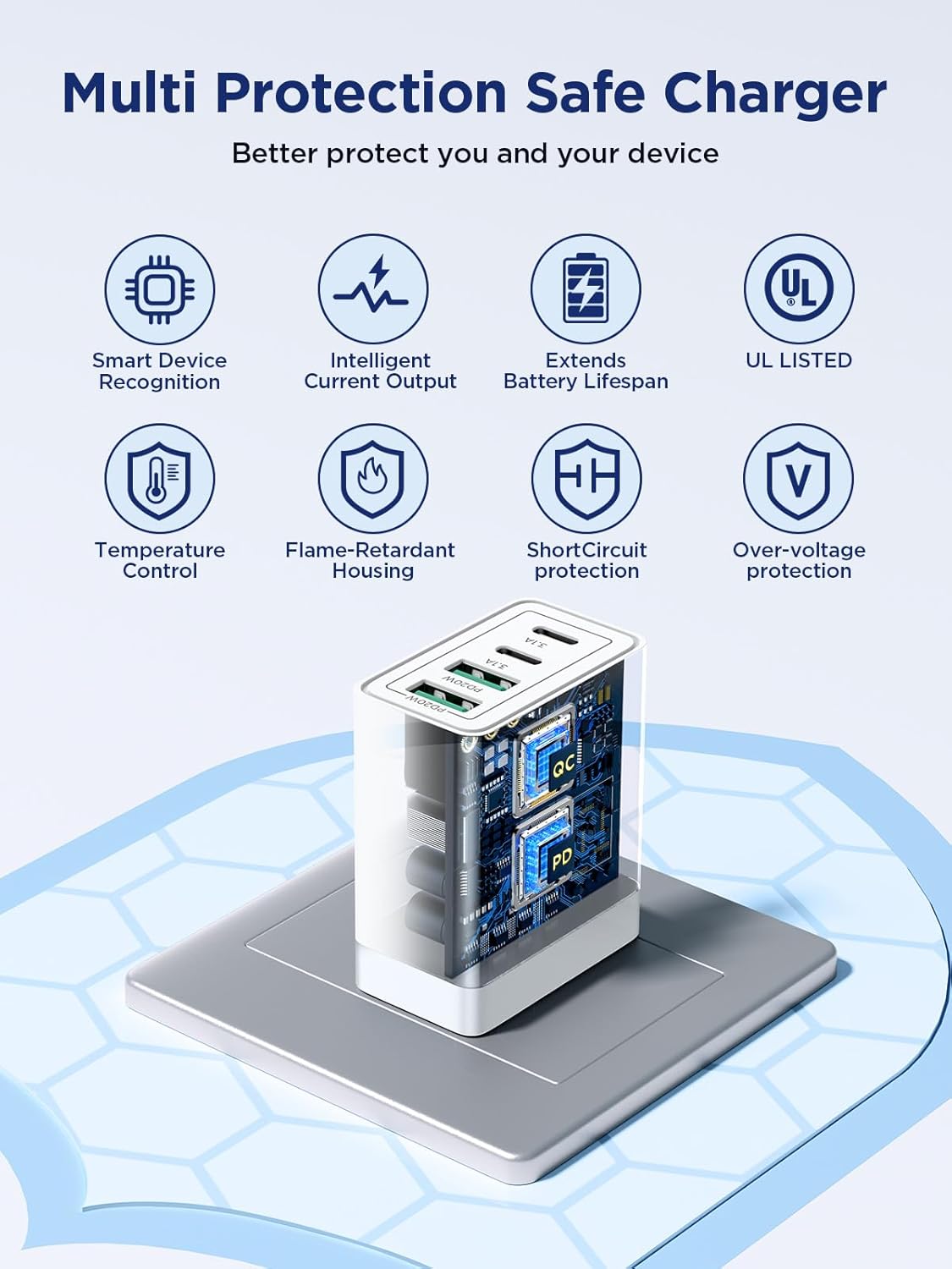 Detalle 2 de Aioneus RE-PD3504 40W USB Charger with Dual USB-C and USB-A Ports