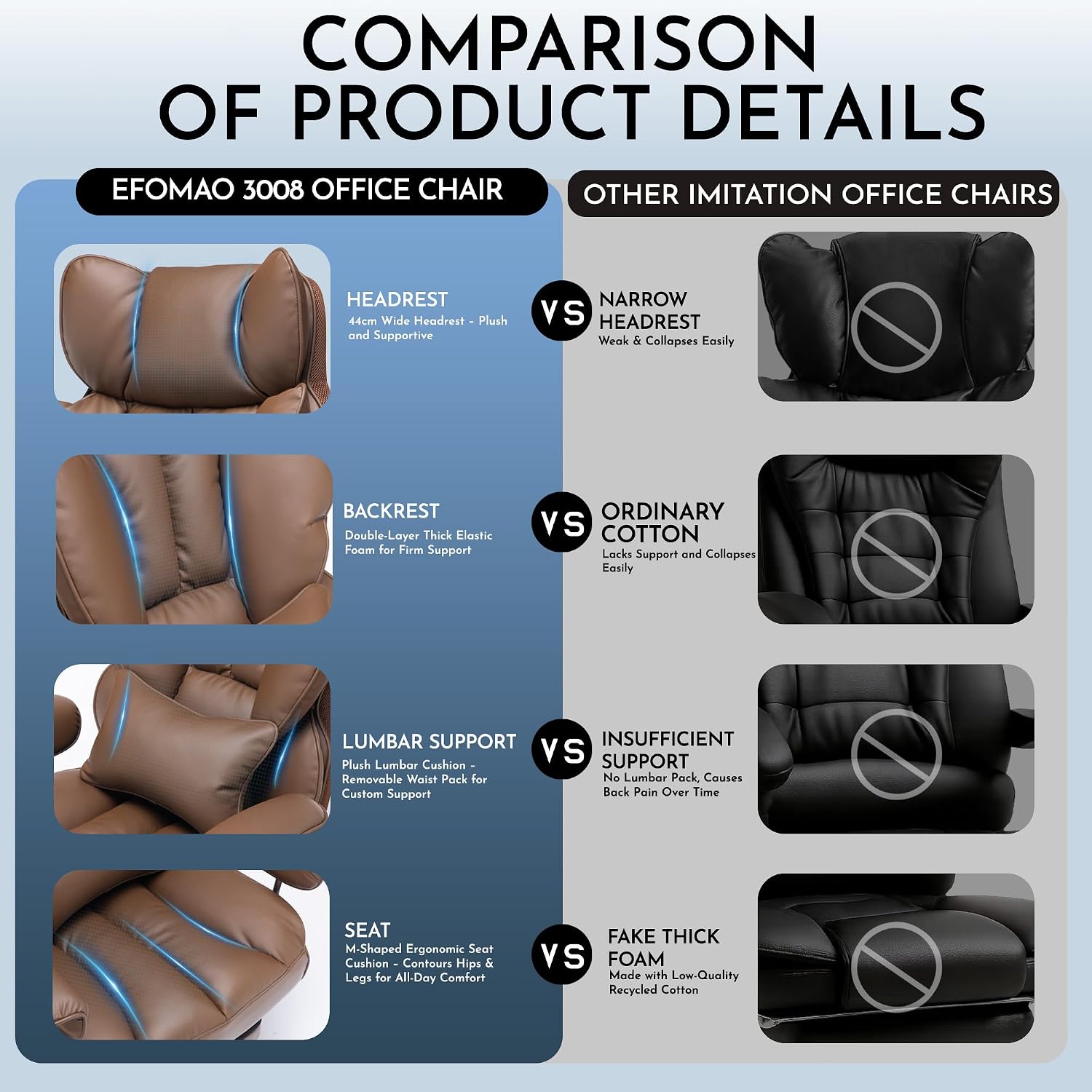 Thumbnail 2 de Efomao Big and Tall Office Chair