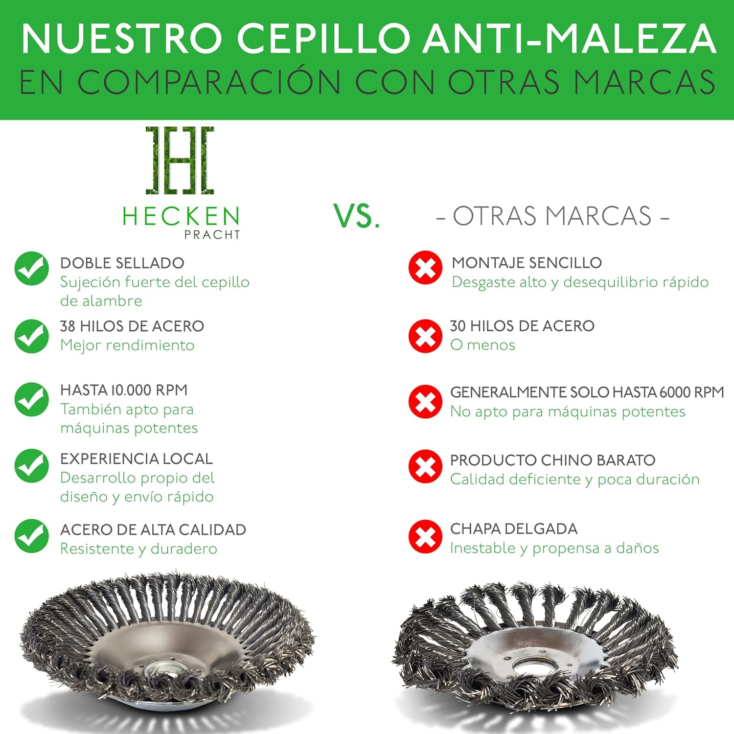 Detalle 2 de HECKENPRACHT Cepillo para desbrozadora 25,4 mm