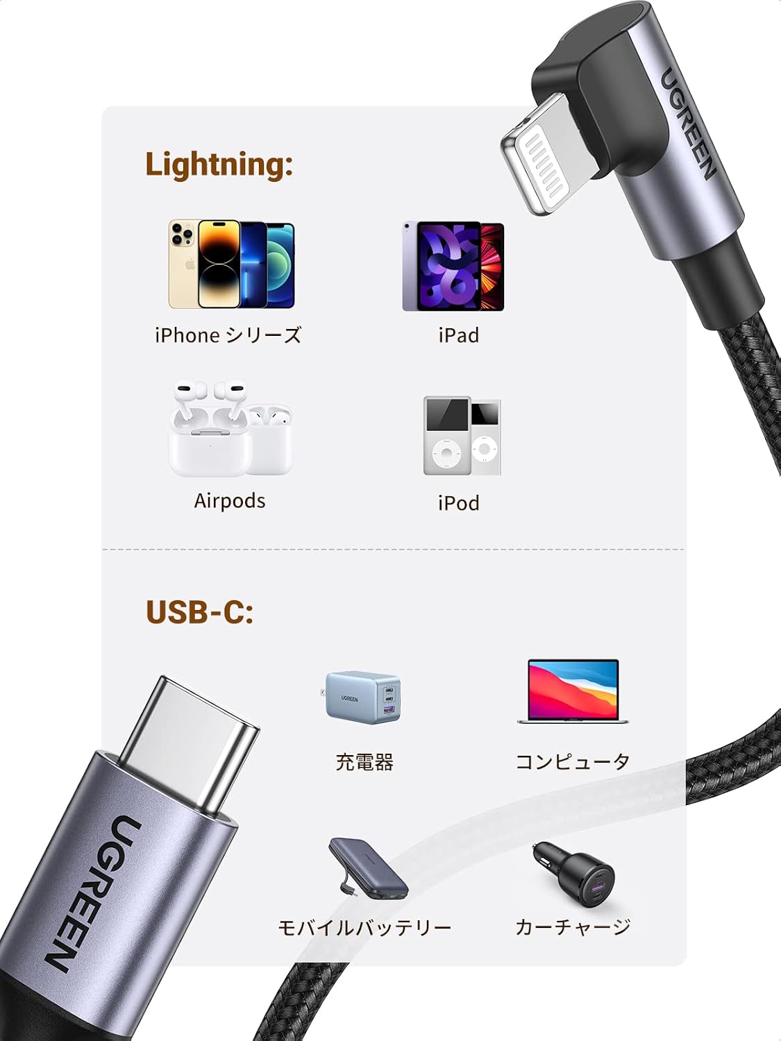 Thumbnail 6 de UGREEN USB-C to Lightningケーブル 1m|L字型・MFi認証・最大3A対応