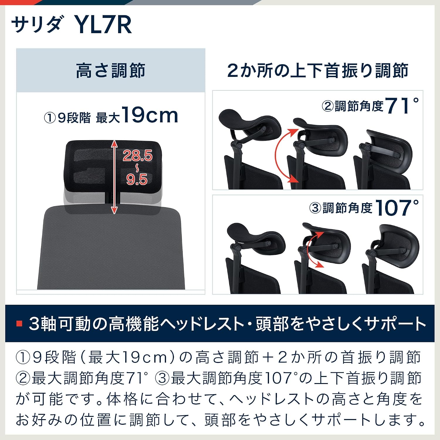 Detalle de イトーキ サリダ YL7R-BBK-HAEL ブラック オフィスチェア メッシュ背もたれ・3軸ヘッドレスト・3Dアームレスト