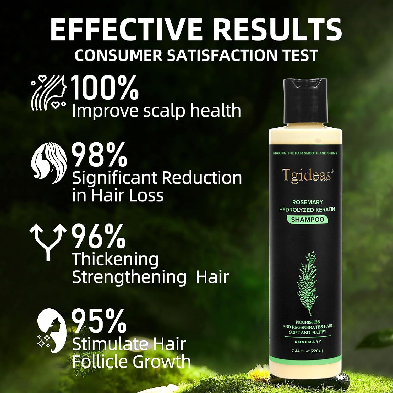Detalle de Tgideas Rosemary & Biotin Shampoo for Thinning Hair: Gentle Daily Care for Fuller, Stronger Strands