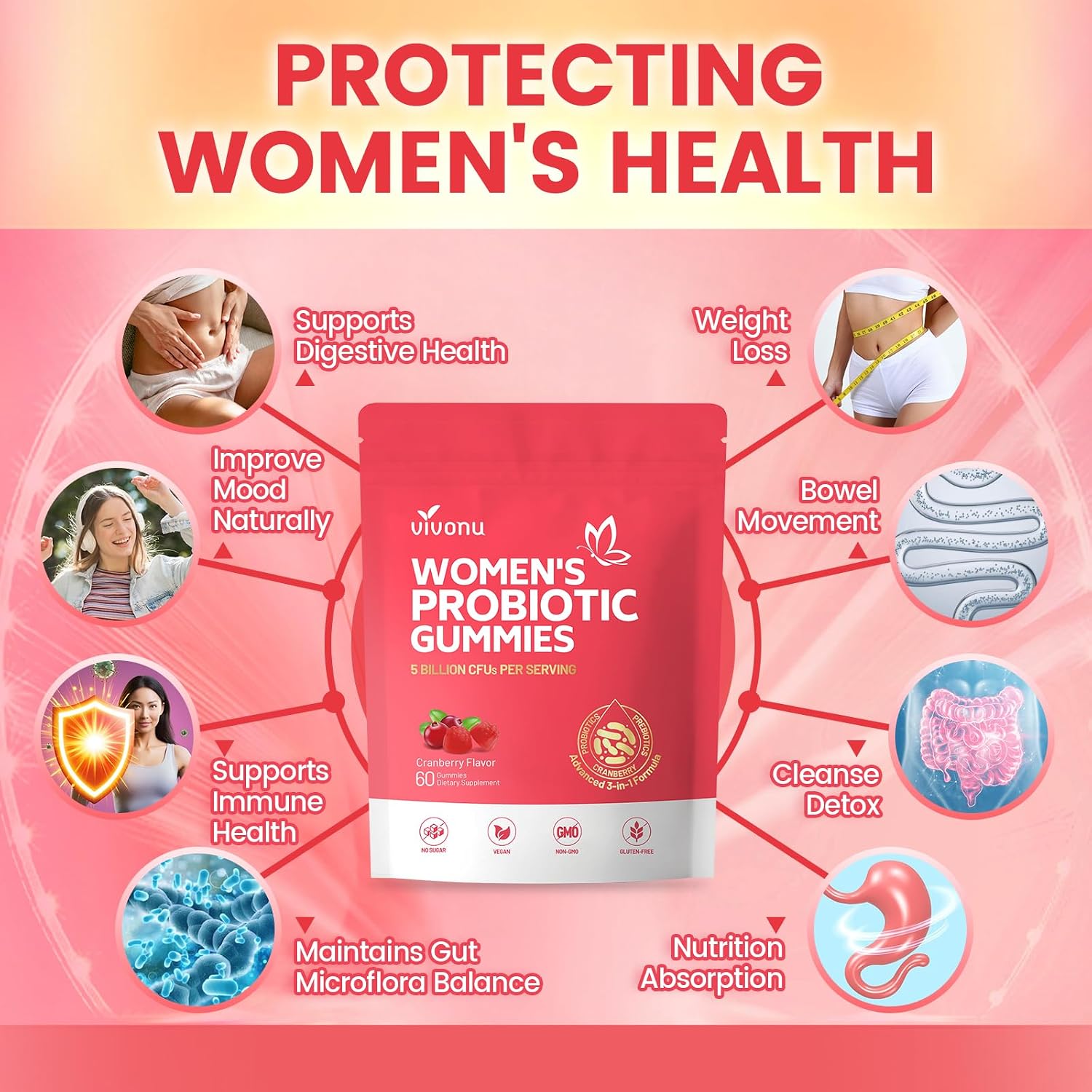 Detalle 2 de VivoNu Vaginale Probiotika Gummies für Frauen 60