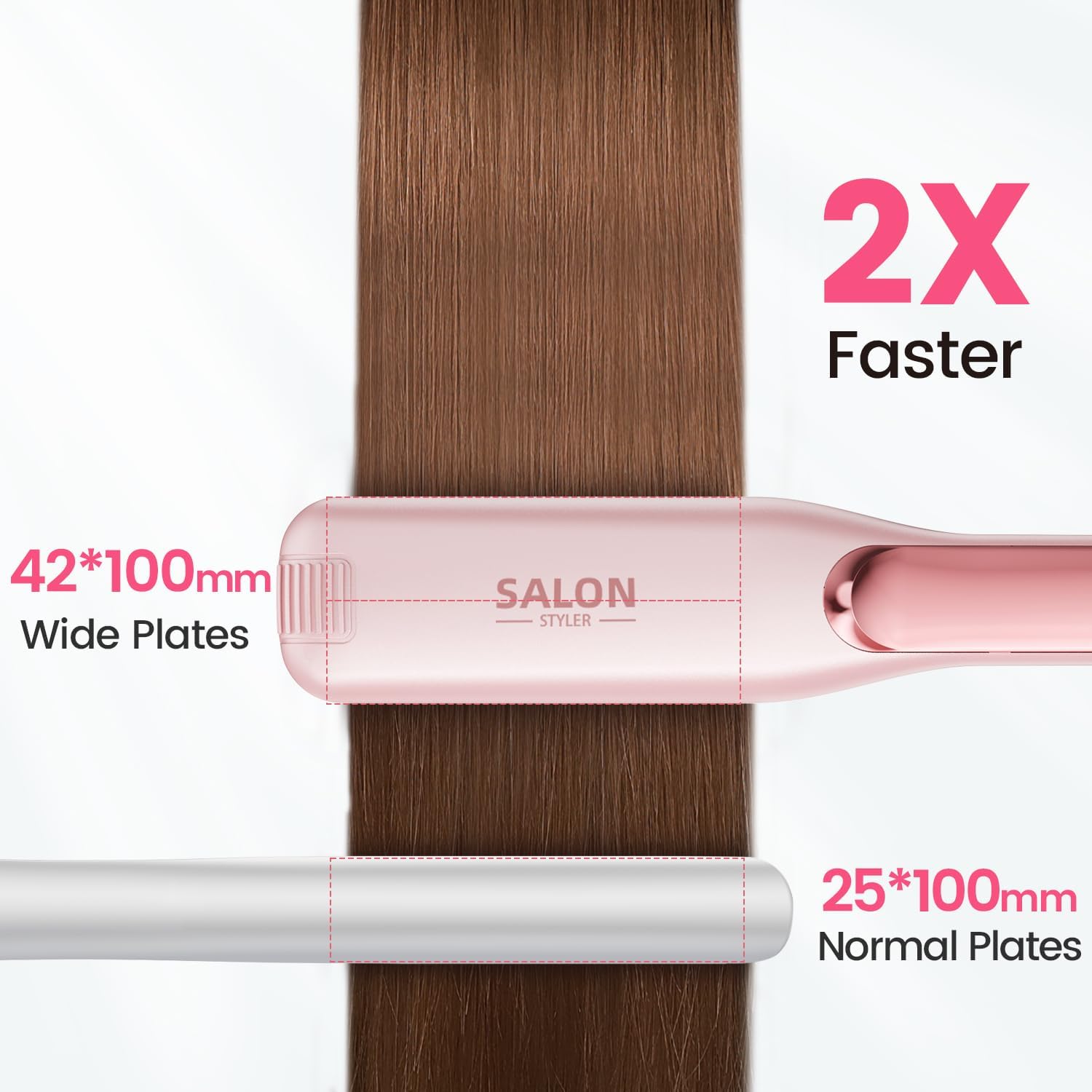 Thumbnail 2 de Dekuri 42mm Wide Plate Hair Straighteners with water-based ceramic coating, 120–230°C (Shell Pink)