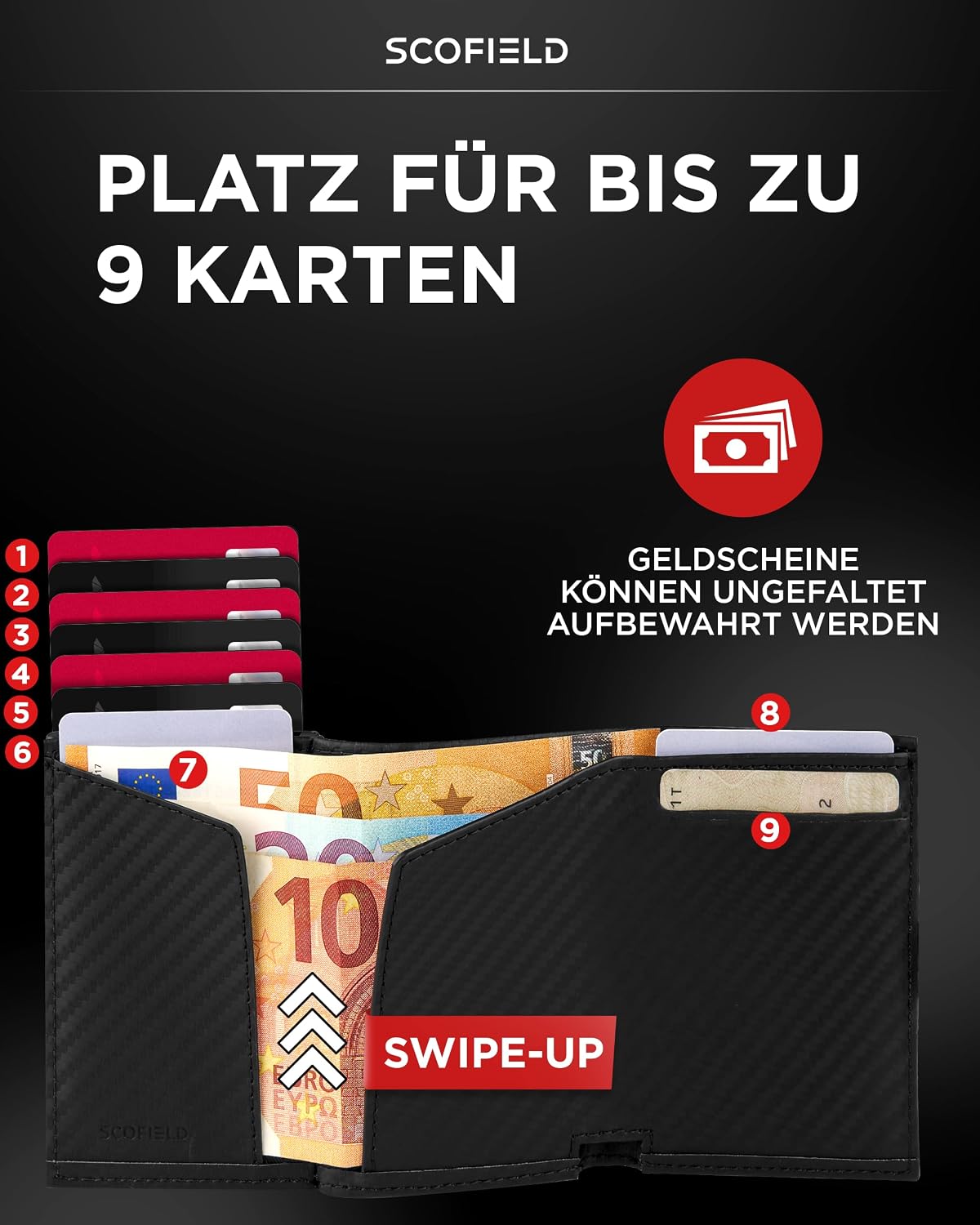 Detalle de SF SCOFIELD Duality Magflip Slim Wallet mit Münzfach – Kartenetui für 9–10 Karten, Geldbeutel mit RFID-Schutz