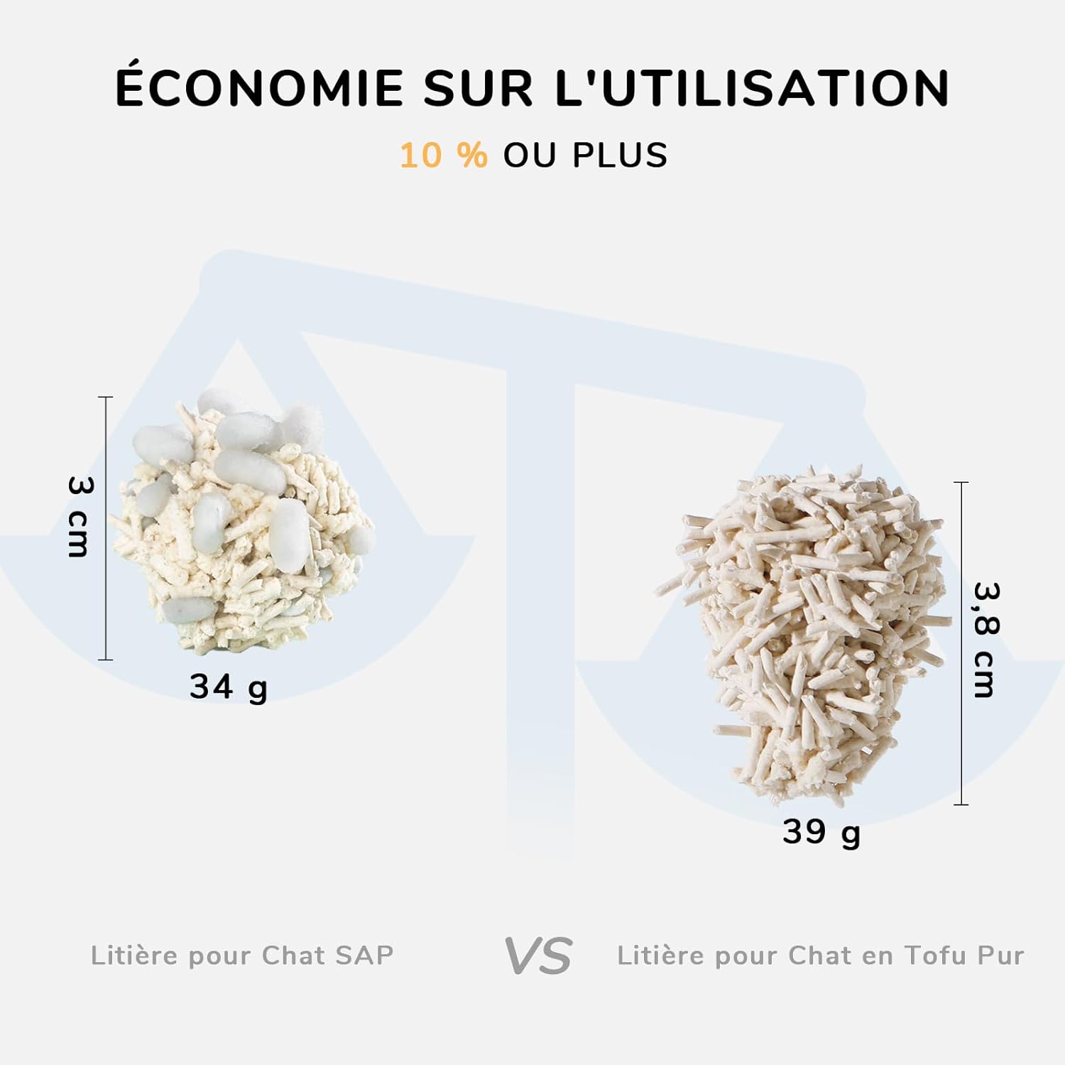 Detalle 2 de FUKUMARU Litière pour Chat en Tofu, 10,8 kg — Absorption rapide, sans poussière et réutilisable