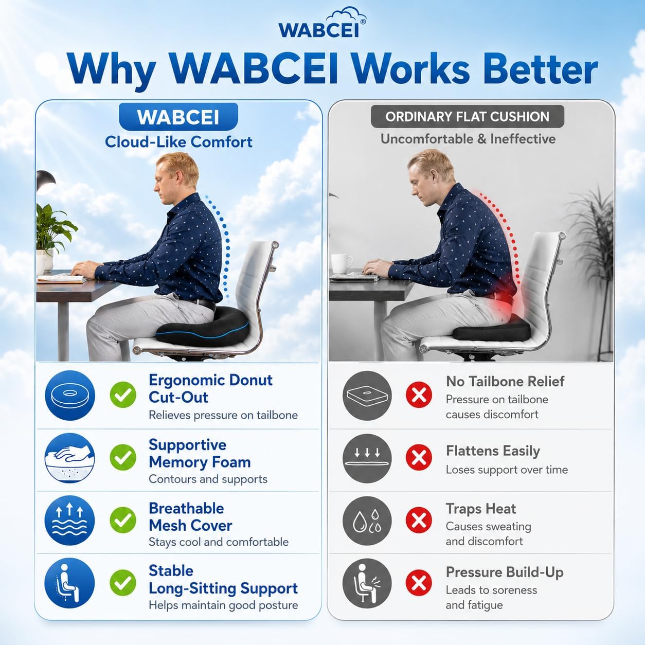 Thumbnail 5 de WABCEI Donut Pillow Seat Cushion for Hemorrhoids and Tailbone Pain Relief