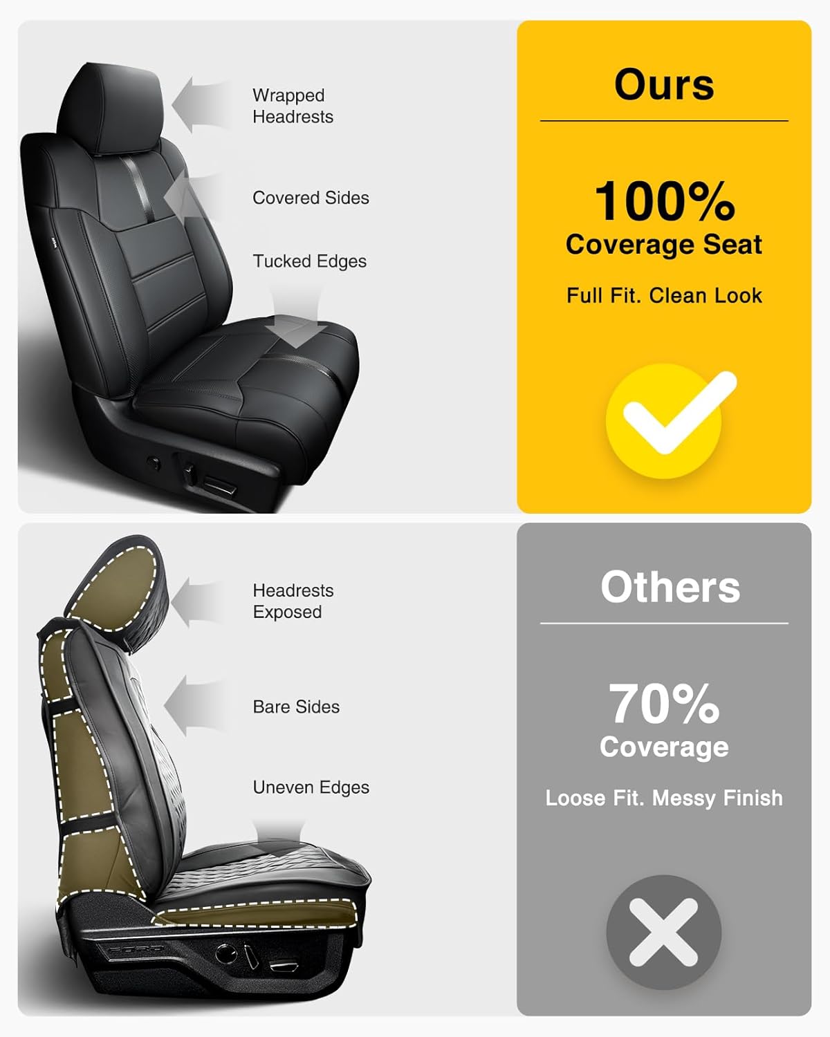 Thumbnail 2 de Super Cover for Toyota Tundra CrewMax 2014-2021 Seat Covers – Full Leather Look with Carbon Fiber