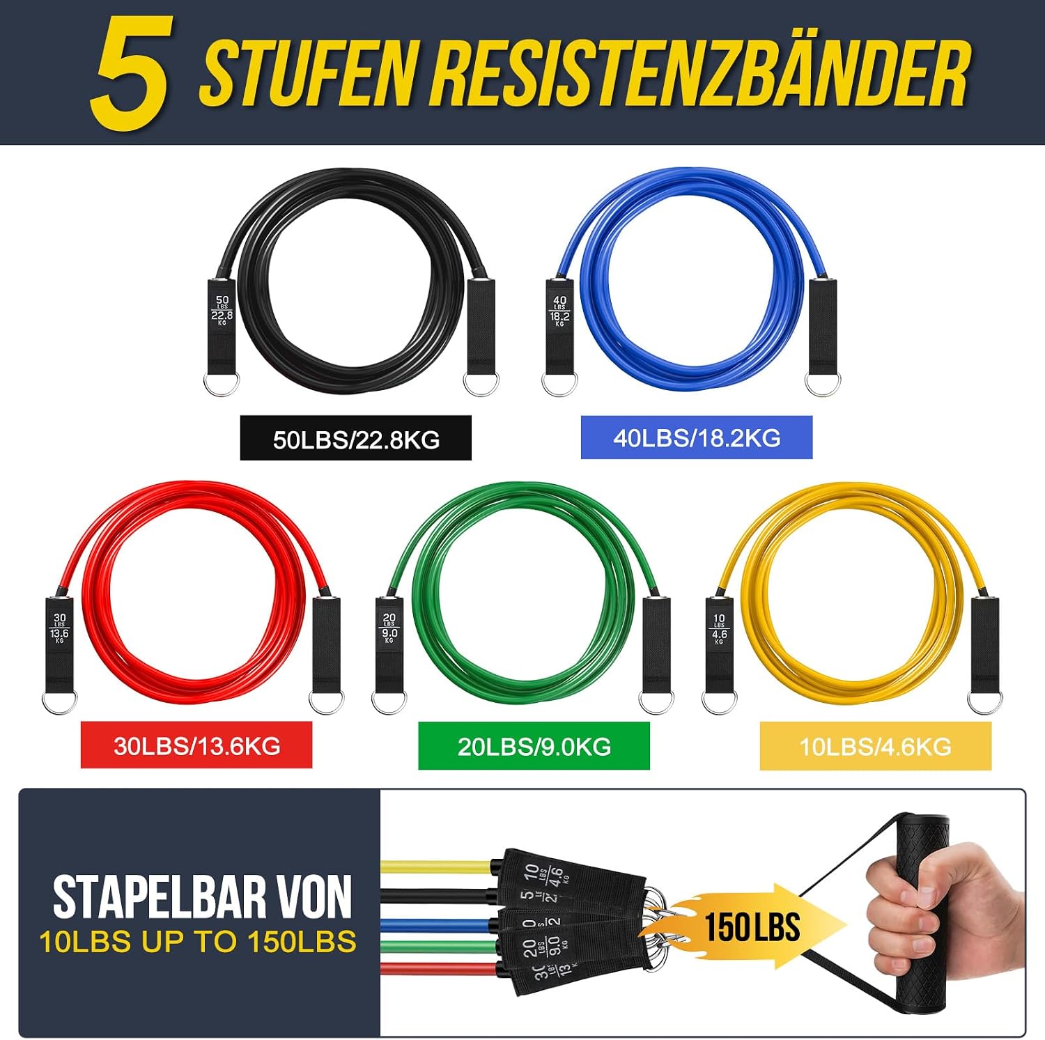 Detalle 2 de Fokky Fitnessbänder Set 5 Widerstände