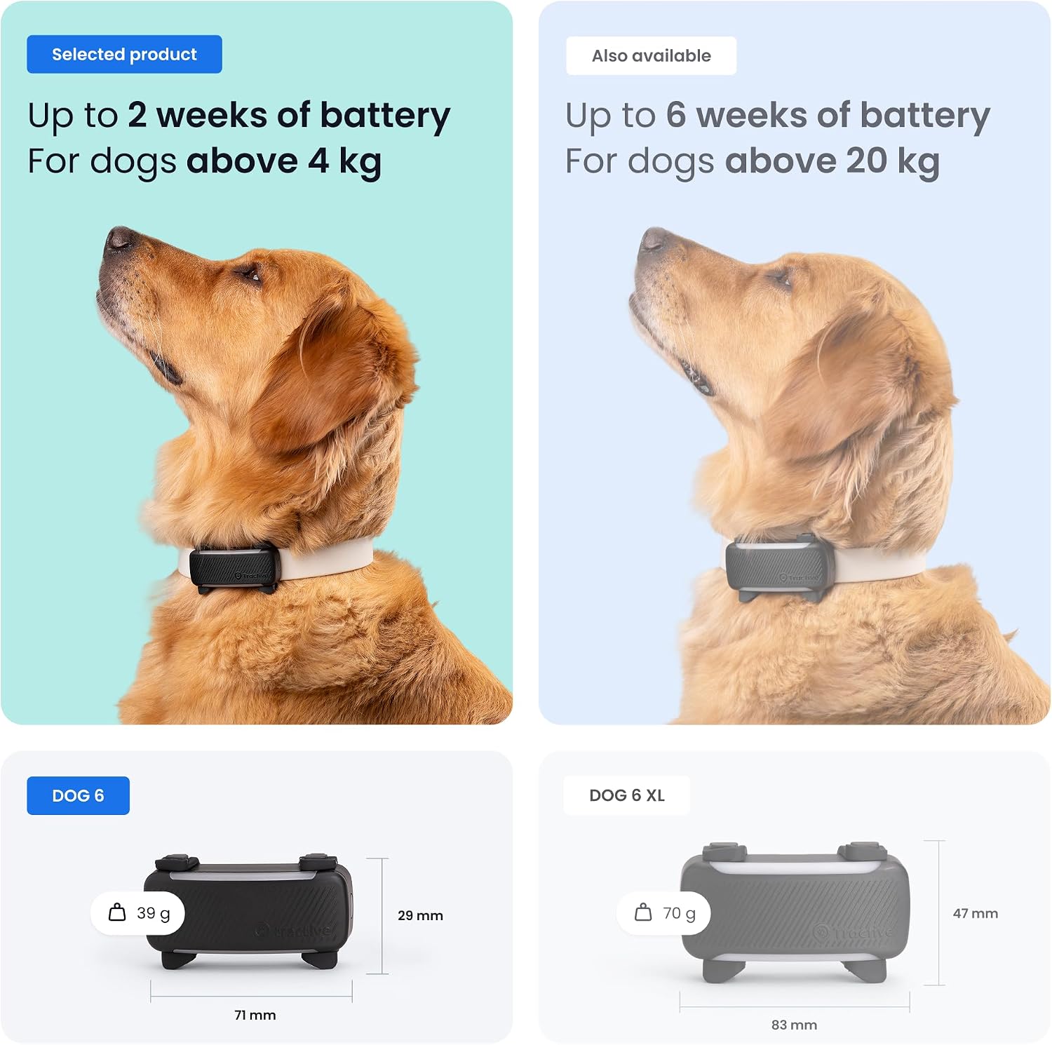 Detalle de Smart Dog Tracker real-time GPS 14 days