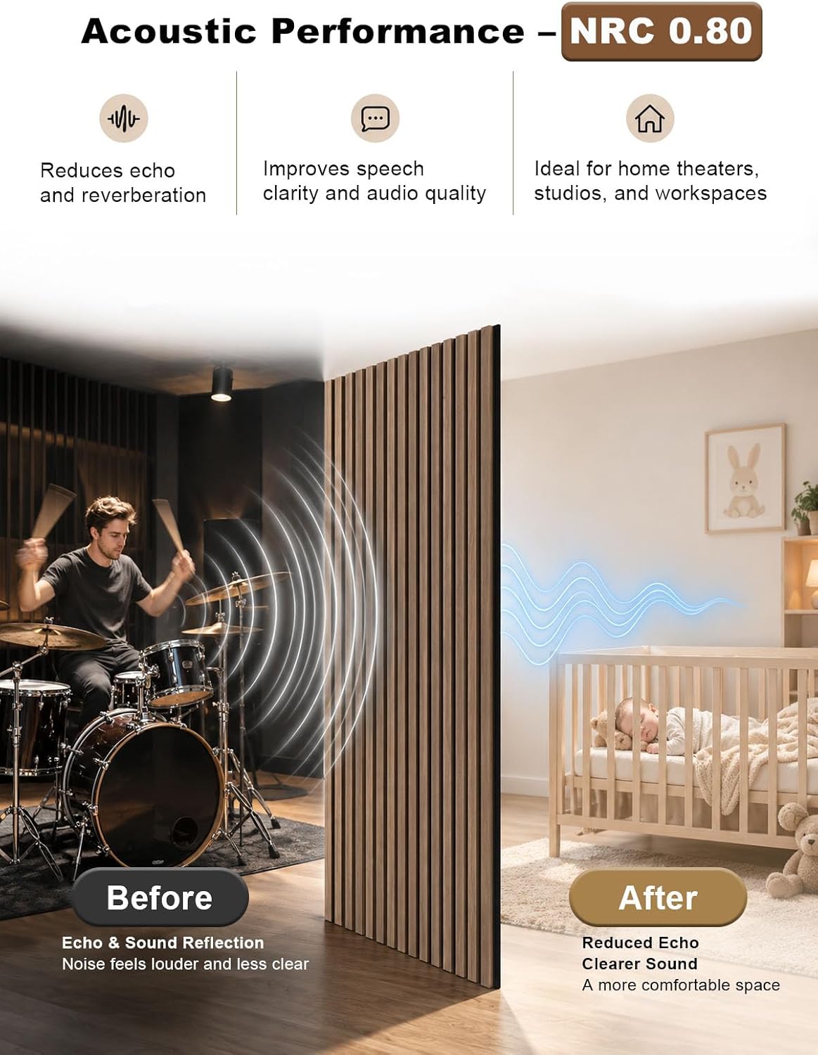Detalle 2 de AKUMAX Waterproof Wood Slat Acoustic Wall Panels, Walnut, 4-Pack, NRC 0.80