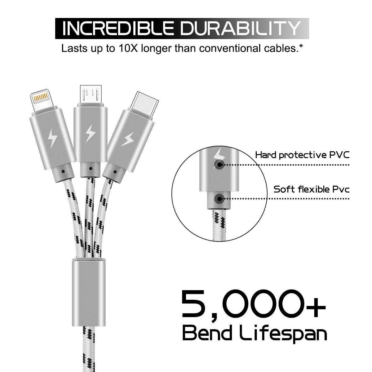 Detalle 2 de ASICEN 3-in-1 3M Nylon Braided Multi Charger Cable (Lightning/USB‑C/Micro USB) – 3A
