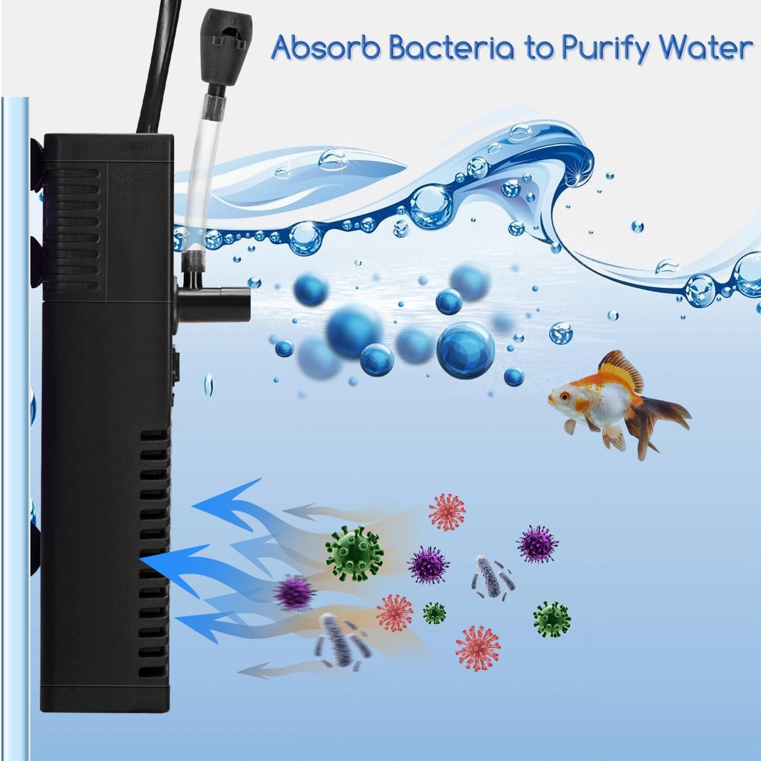 Thumbnail 6 de Nobleza Filtro per Acquario 5W con portata 230 L/h (filtro interno) per vasche da 20 a 50 litri