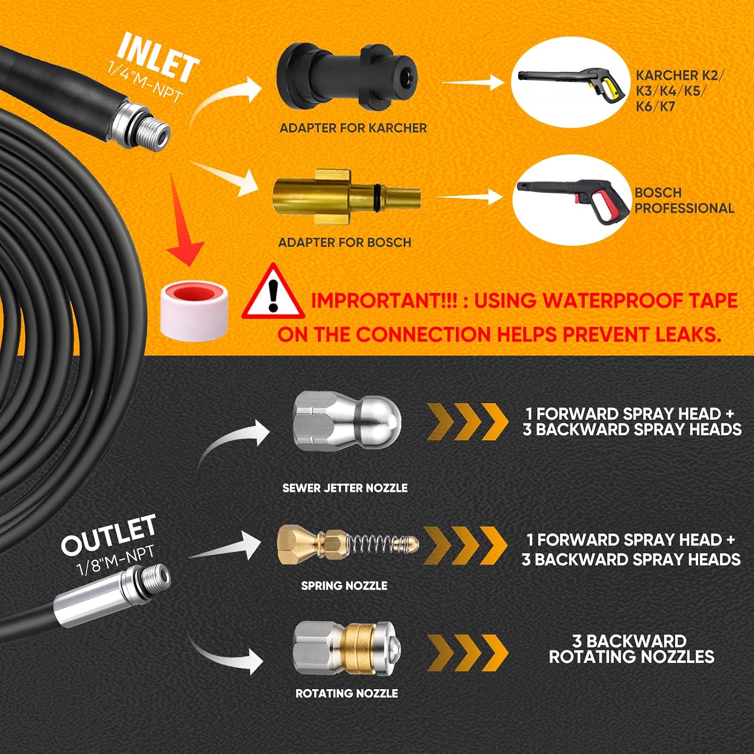 Thumbnail 2 de Ampvolts 30M Drain Cleaning Kit – High-Pressure Jetting Hose for Karcher K2–K7 & Bosch AQT