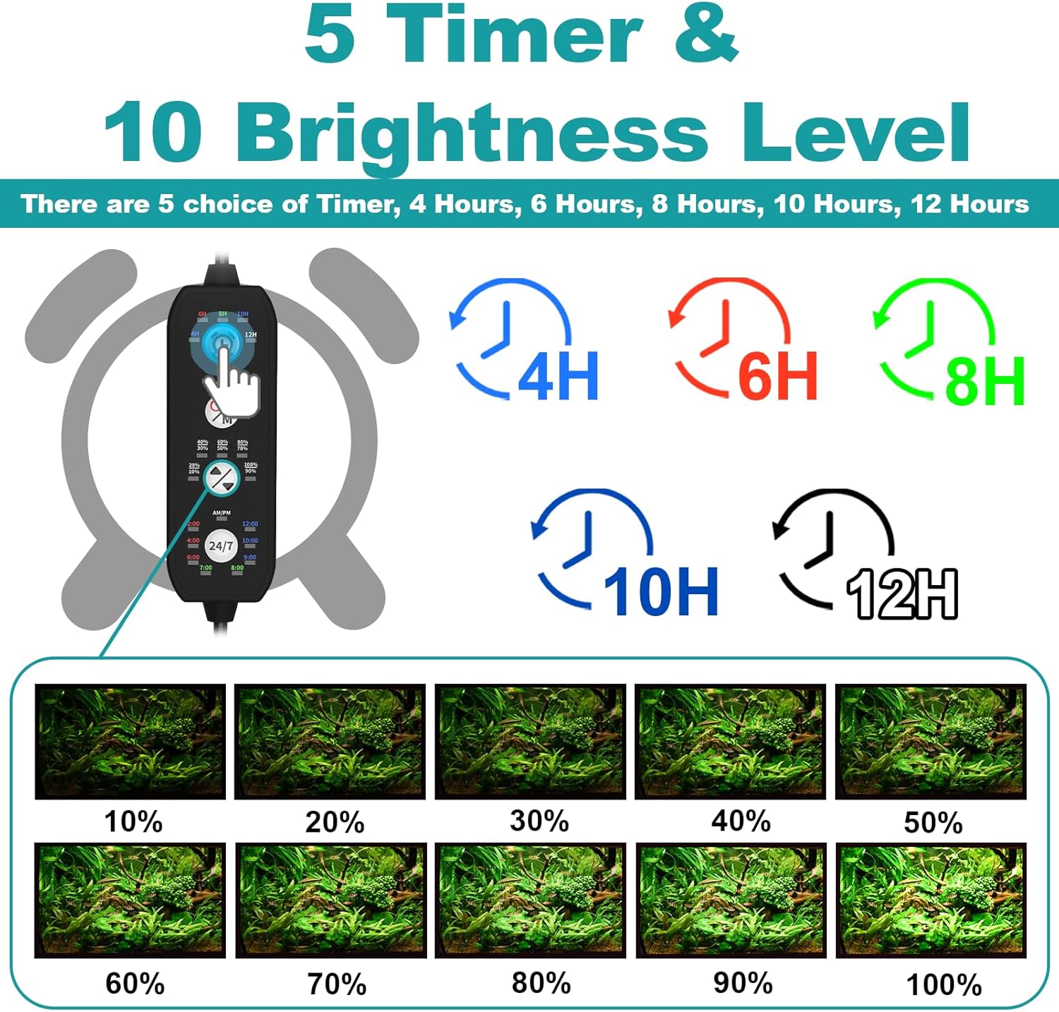 Thumbnail 3 de SEAOURA Aquarium LED-Beleuchtung mit 24/7-Zyklus, Vollspektrum + 7 Einzelfarben, IP68, 68 cm