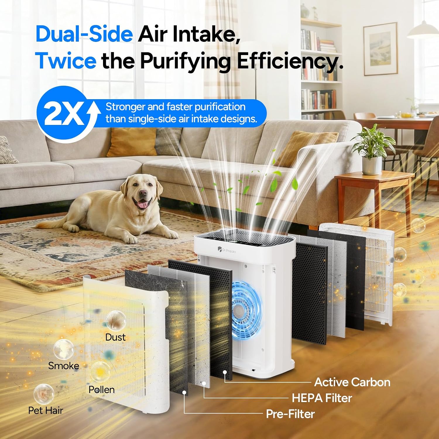 Detalle de Dr.Prepare H13 True HEPA Air Purifier for Home – Double-Sided Intake, Pet Mode & Quiet Sleep