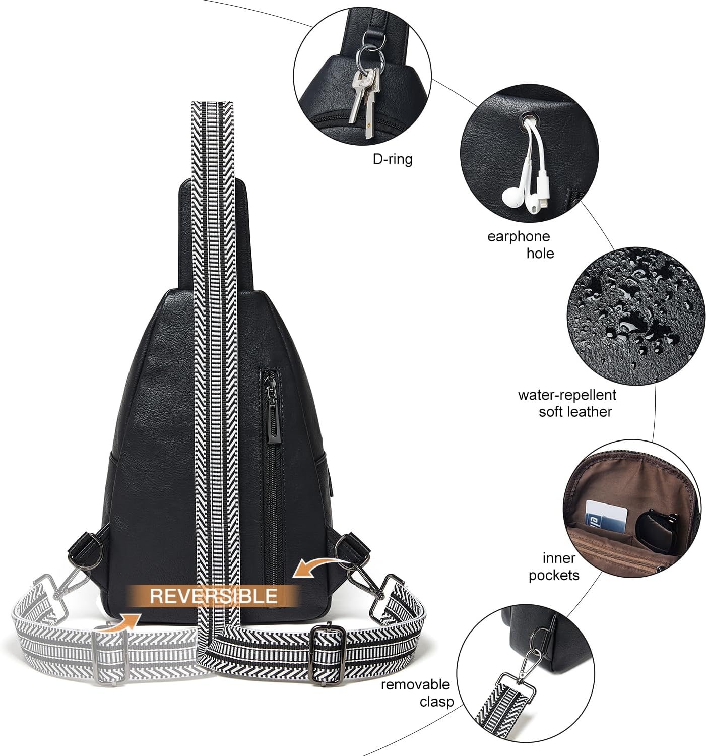 Detalle de LATMAP 7L Sling Bag: Compact, Versatile Crossbody that Keeps Essentials Separate
